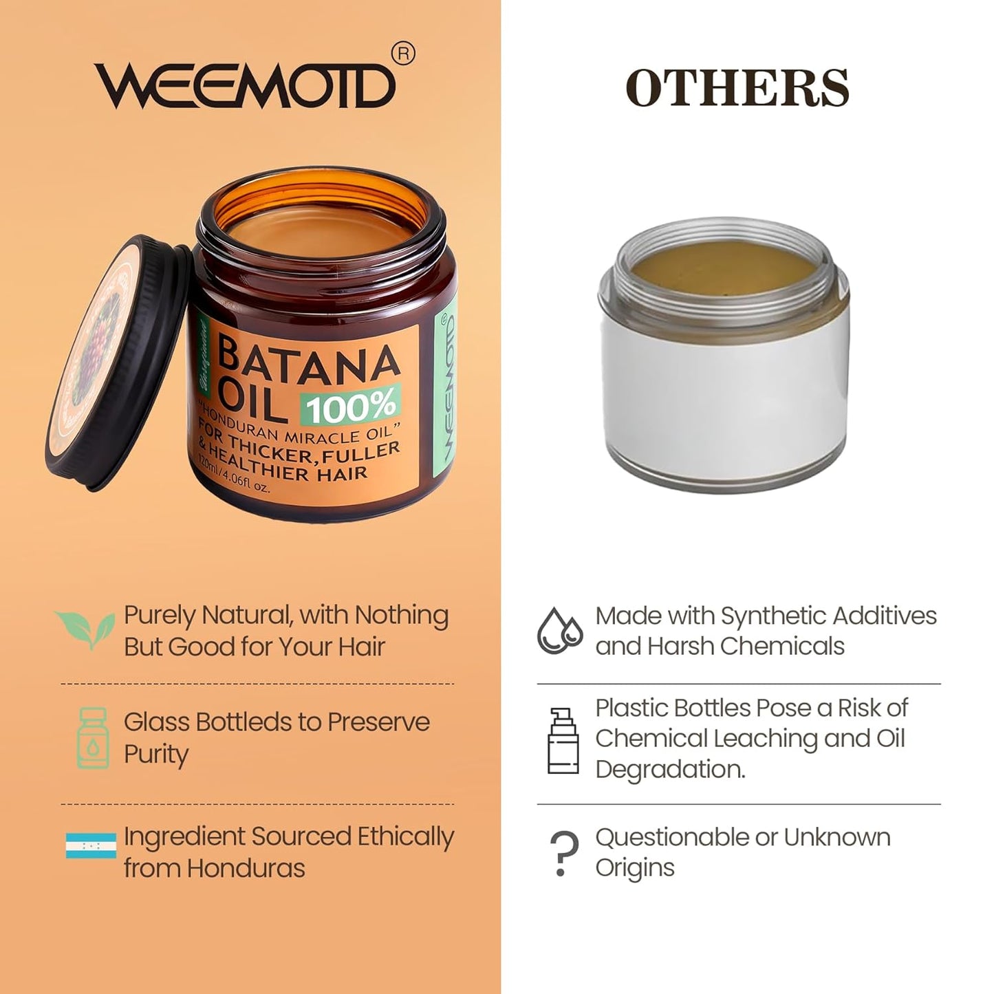 Batana Oil for Hair Growth - 100% Raw Organic Hair Mask | Promotes Thickness & Prevents Loss, 4.06 fl oz