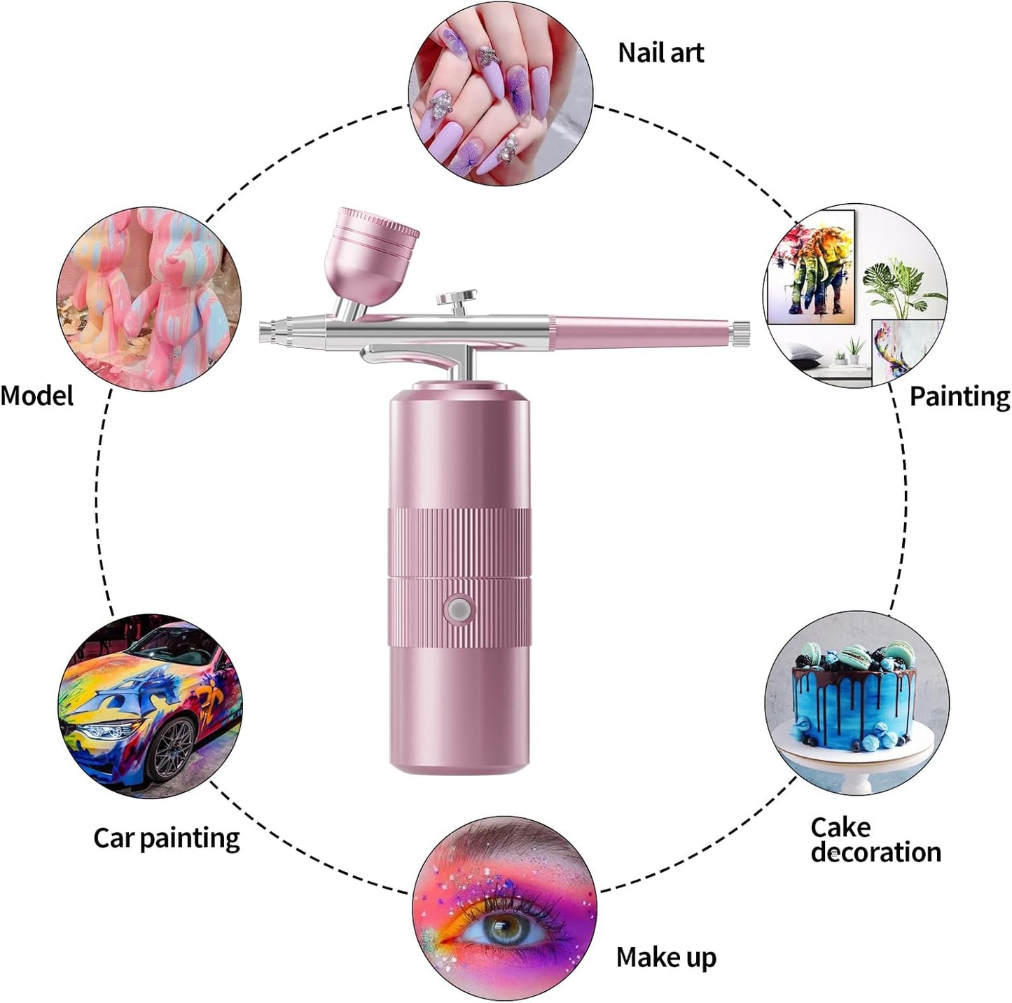 Airbrush Kit - Portable Compressor Set with 0.3mm Nozzle | Cordless Rechargeable for Makeup, Nail Art, Painting (Pink)