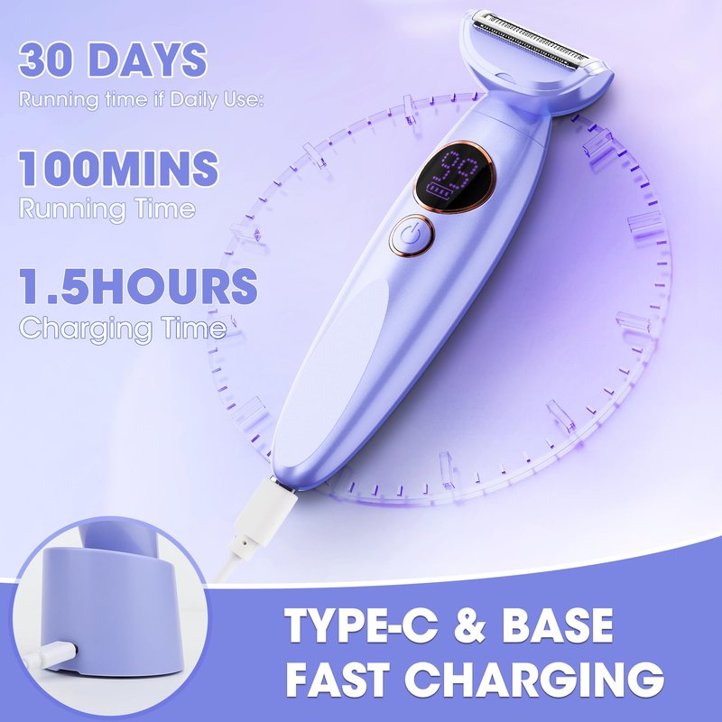 Karrte 5-in-1 Electric Razor for Women's Pubic Hair, Painless Body Shaver and Facial Epilator, Hair Removal for Face, Bikini Trimmer for Women's Private Area Purple