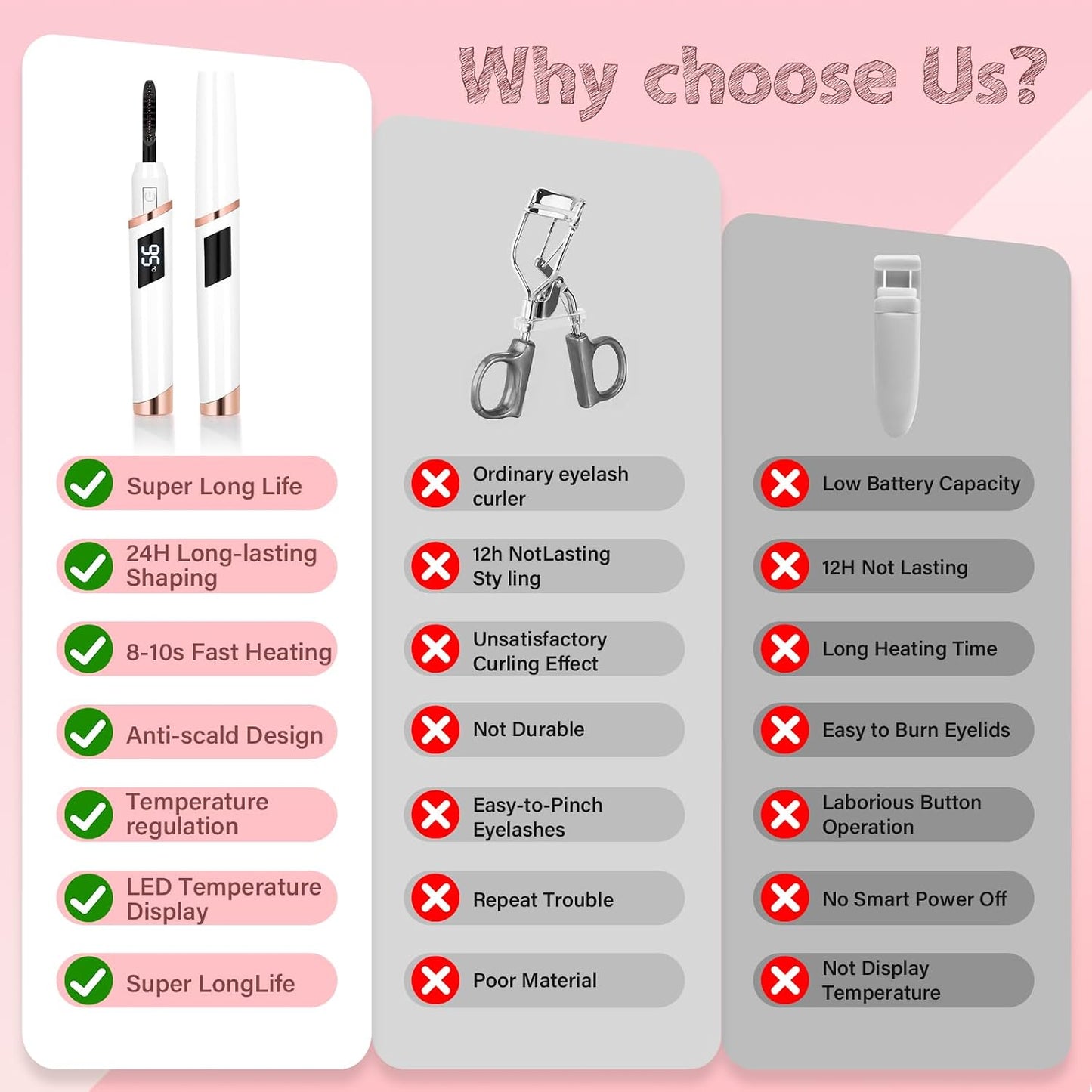 Heated Eyelash Curler - Electric Lash Curler with Fast 10s Heating | 4 Adjustable Temperatures, USB-C Rechargeable, Travel-Friendly