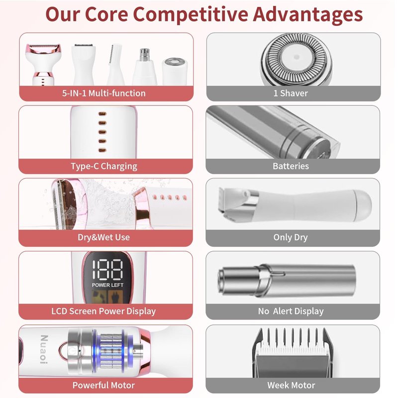 Electric Shaver Razors for Women - 5 in 1 Bikini Trimmer for Women Body Hair Trimmer Facial Hair Removal Cordless Rechargeable Body Shaver for Face Chin Arms Underarm Legs Arms Eyebrow