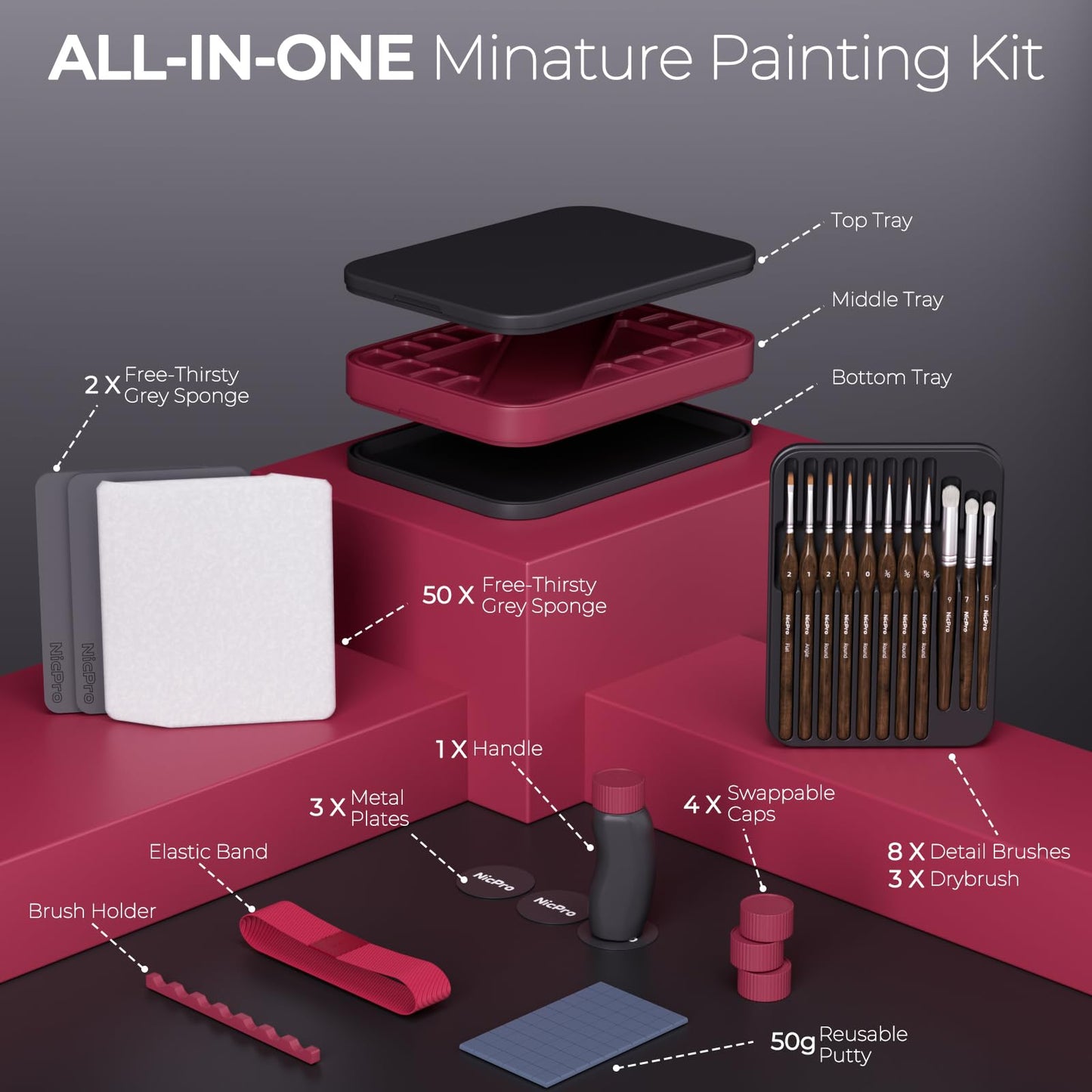 Nicpro Professional Miniature Painting Kit with Wet Palette, Miniature Painting Handle & 11PCS Detail Paint Brushes Drybrush, Sponge, Pallet Paper, Brush Holder Mixing Paint Saver Palette