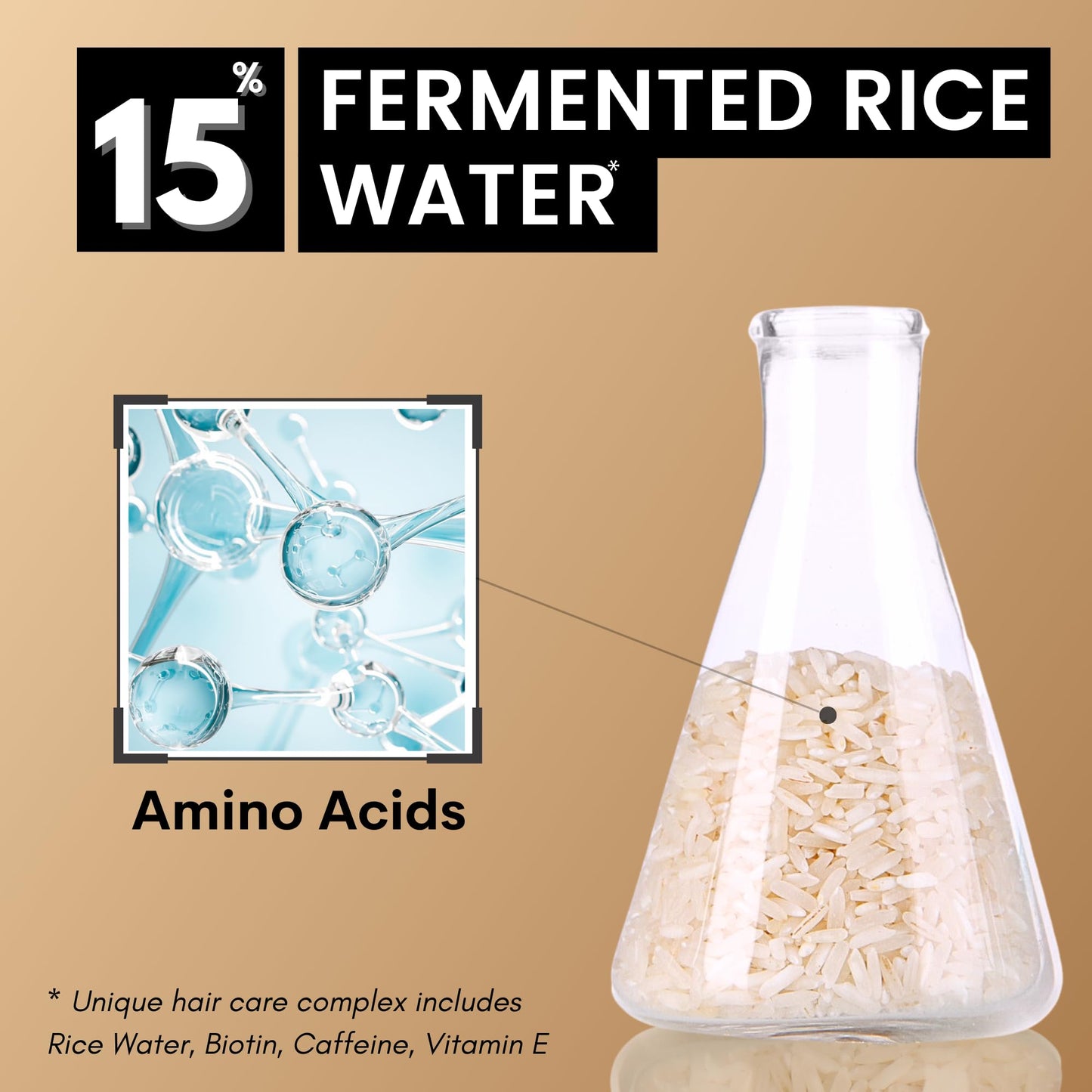 Rice Water Shampoo and Conditioner Set for Hair Growth, Regrowth, Thinning Hair and Anti Hair Loss, Fall with Natural Ingredients including Biotin, Keratin and Caffeine, Men and Women
