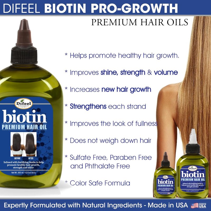 Difeel Biotin Pro-Growth 4-PC Hair Care Gift Set - Shampoo (12oz), Conditioner (12oz), Hair Oil (7oz), and Hair Mask (12oz)