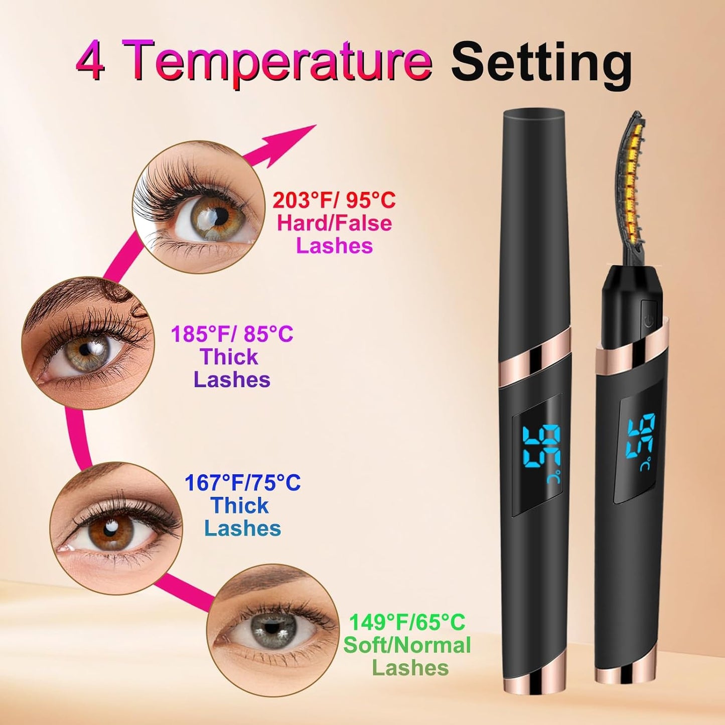 Heated Eyelash Curler - USB Rechargeable Electric Curler with LED Display & 3 Temperature Modes | Ideal Christmas Gift for Women