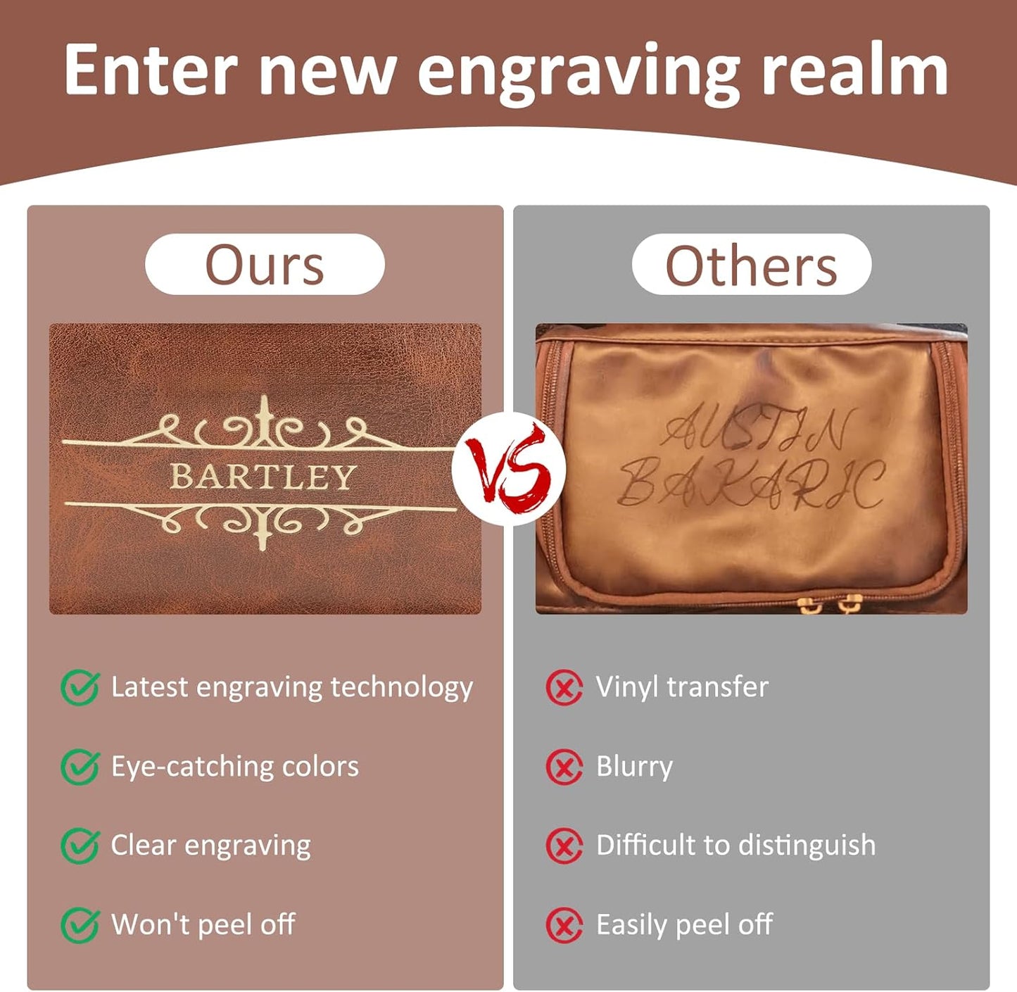 Personalized Toiletry Bag for Men - Custom Leather Shaving Bag | Engraved Travel Gift for Dad, Husband, Groomsmen, Son