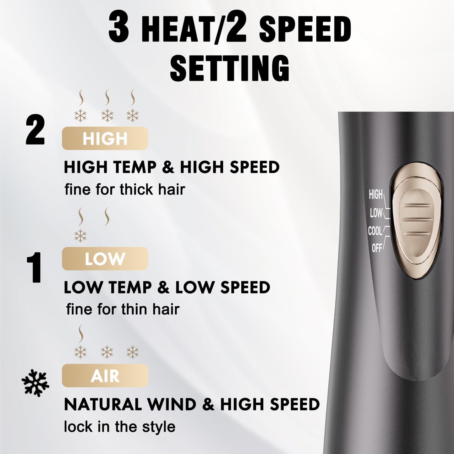 DAILYLIFE Rotating Hair Dryer Brush, Spinning Hair Dryer Brush and Hot Air Brush with 2 Brushes (1.5" & 2"), ALCI Safety Plug and Ionic Technology, Ceramic Barrel