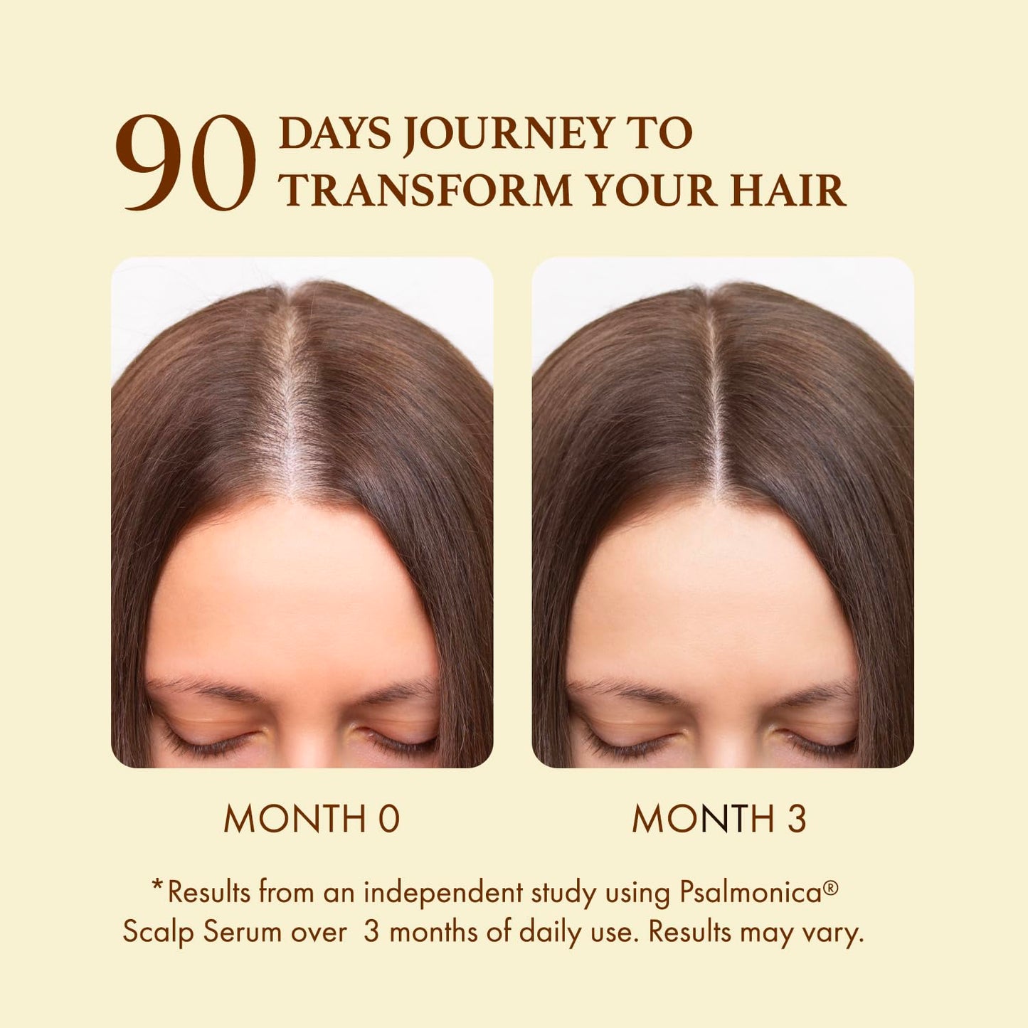 Hair Growth Serum - Rosemary & Castor Oil Blend for Thicker Hair | 50 ML Biotin Treatment