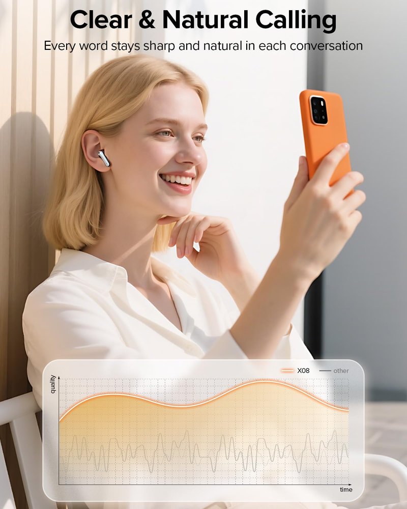 TAGRY Bluetooth Headphones True Wireless Earbuds 60H Playback LED Power Display Earphones with Wireless Charging Case IPX5 Waterproof in-Ear Ear buds with Mic for TV Smart Phone Laptop Computer Sports