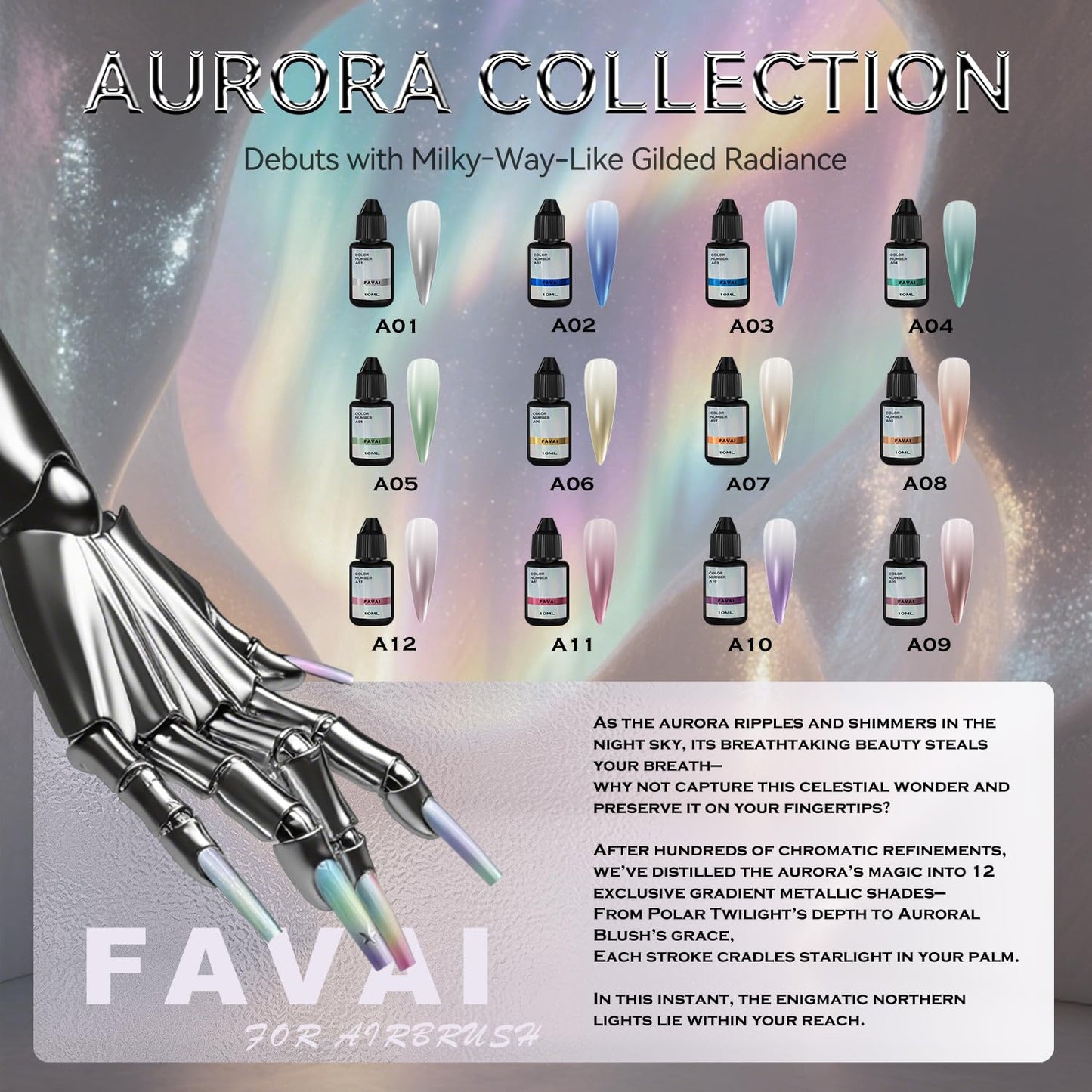 Iridescent Metallic Airbrush Gel Nail Polish - 12 HEMA Free Colors | Non-Acetone Shimmer Glitter for DIY Nail Art