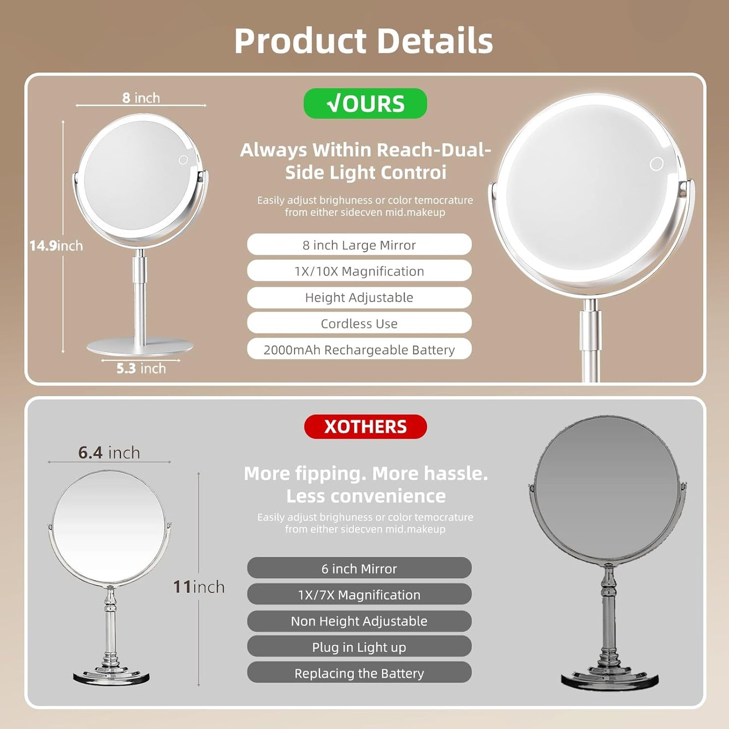 Makeup Mirror with Lights - 8" Double-Sided Magnifying Vanity Mirror 1X/10X | Rechargeable, Adjustable Brightness, 3 Colors