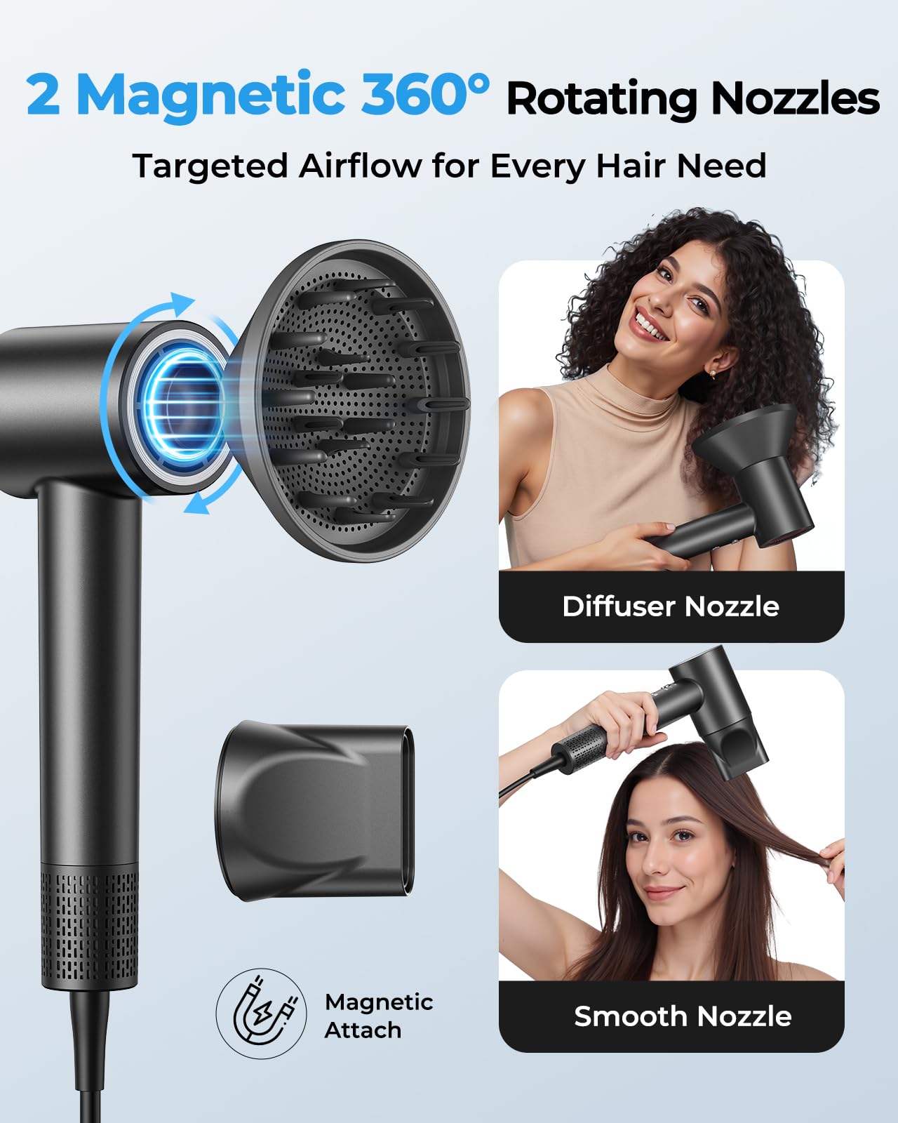 High Speed Ionic Hair Dryer, 160,000 RPM Brushless Motor Blow Dryer for Fast Drying, 500 Million Negative Ions for Frizz-Free Hair, No Heat Damage, Lightweight with Magnetic Diffuser & Nozzle