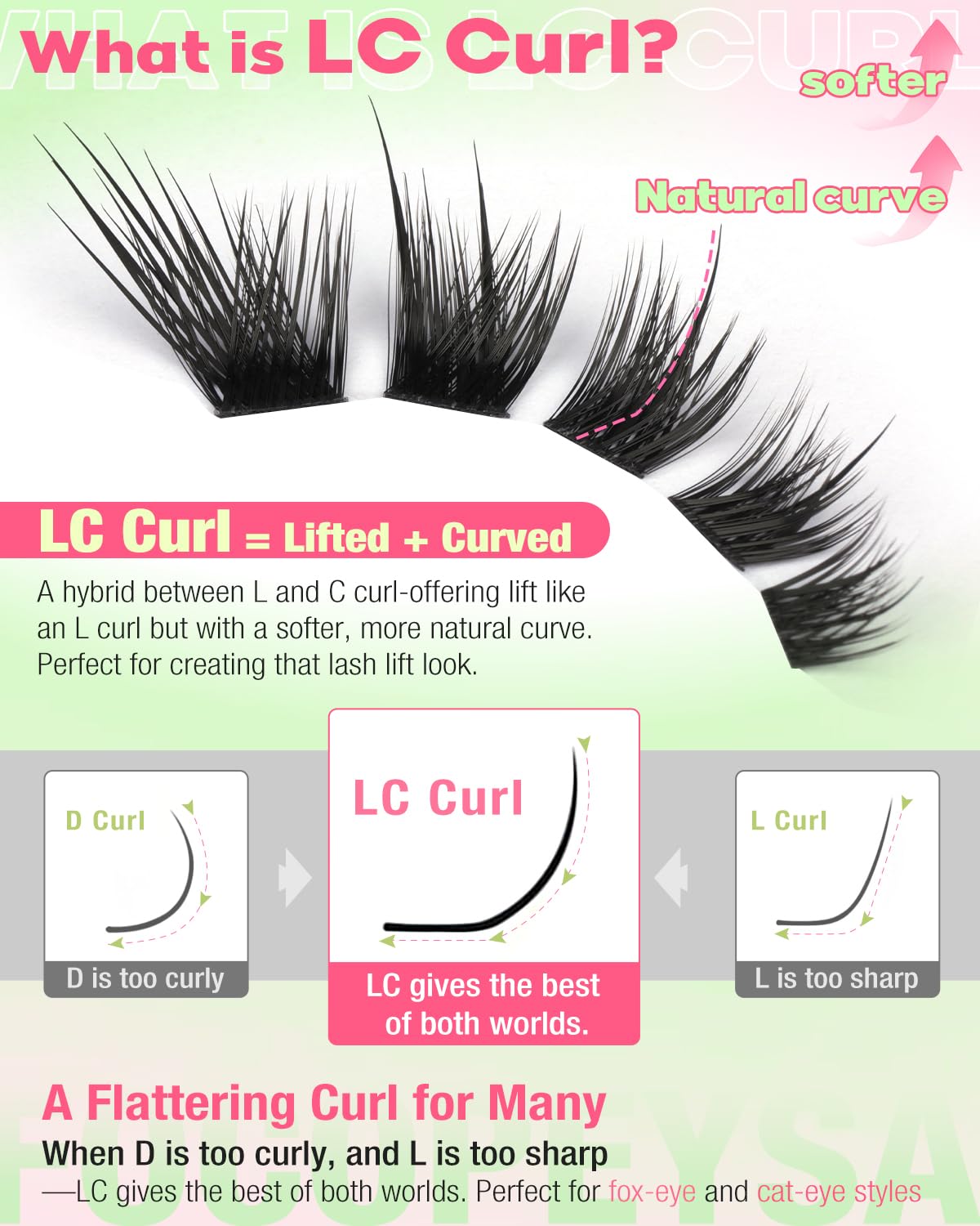 Fox Eye Eyelash Clusters Natural Volume Lashes Clusters Cat Eye Lash Extensions Wispy Cluster Eyelash Extensions Lightweight Waterproof Eyelashes Extension for Effortless Volume Salon Effect Lash