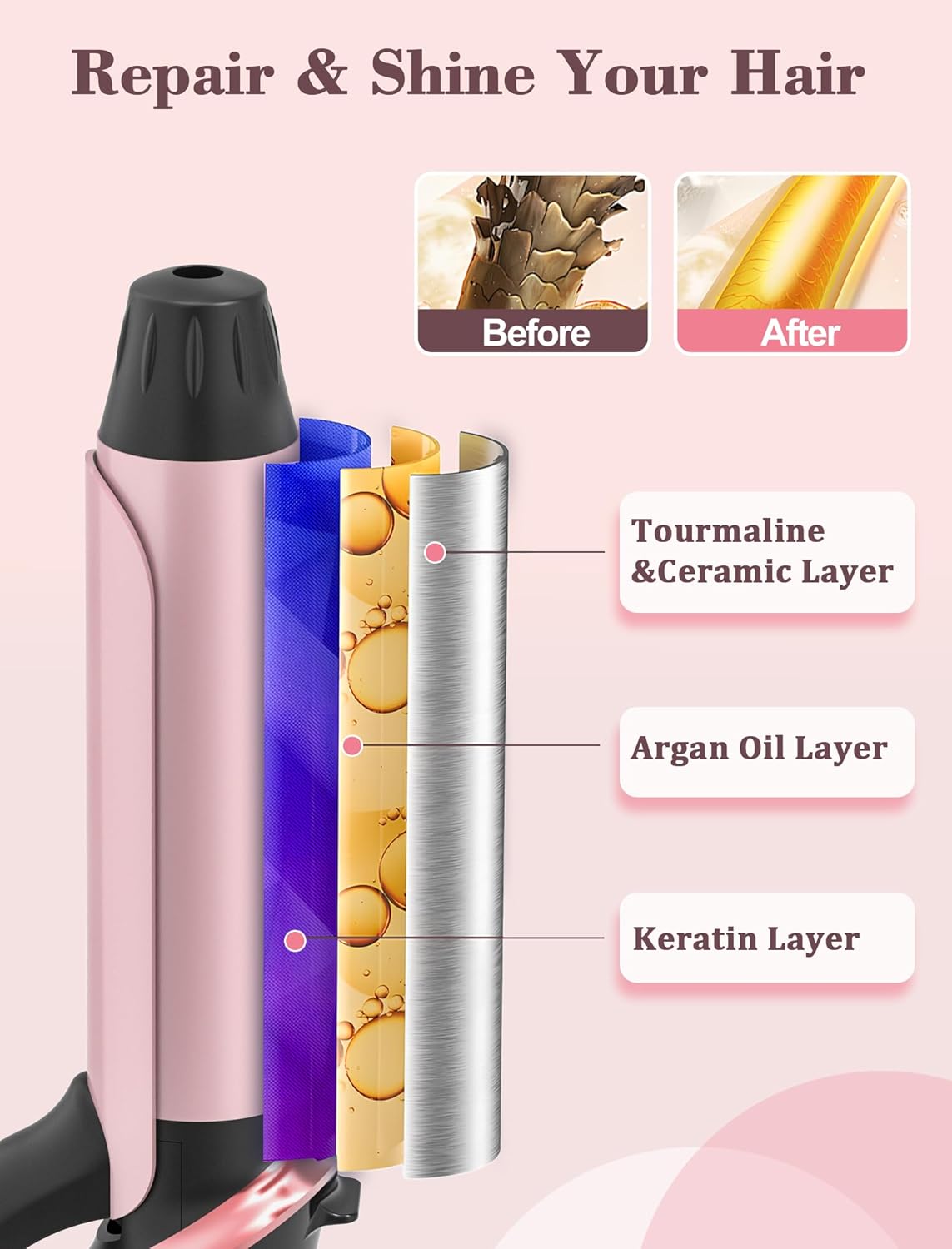 Dual Voltage Travel Curling Iron - 1 Inch Mini Ceramic Design with Auto-Off | Fast Heating, Rose Gold