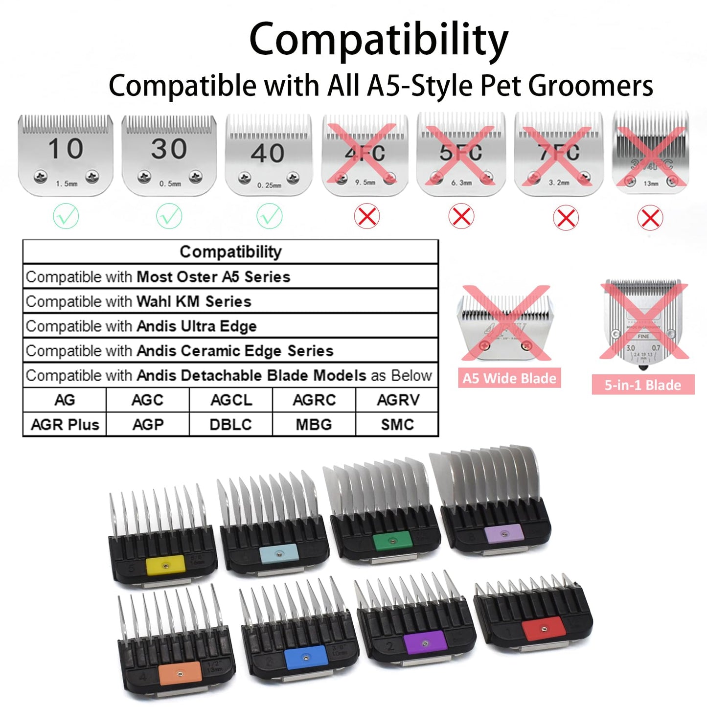 8 Pieces Professional Animal Stainless Steel Attachment Guide Guard Combs for A5 Style Detachable Blade Pet Groomers, Compatible with Wahl KM Series Andis AG BG Oster Classic 76 A5 A6 Animal Clippers