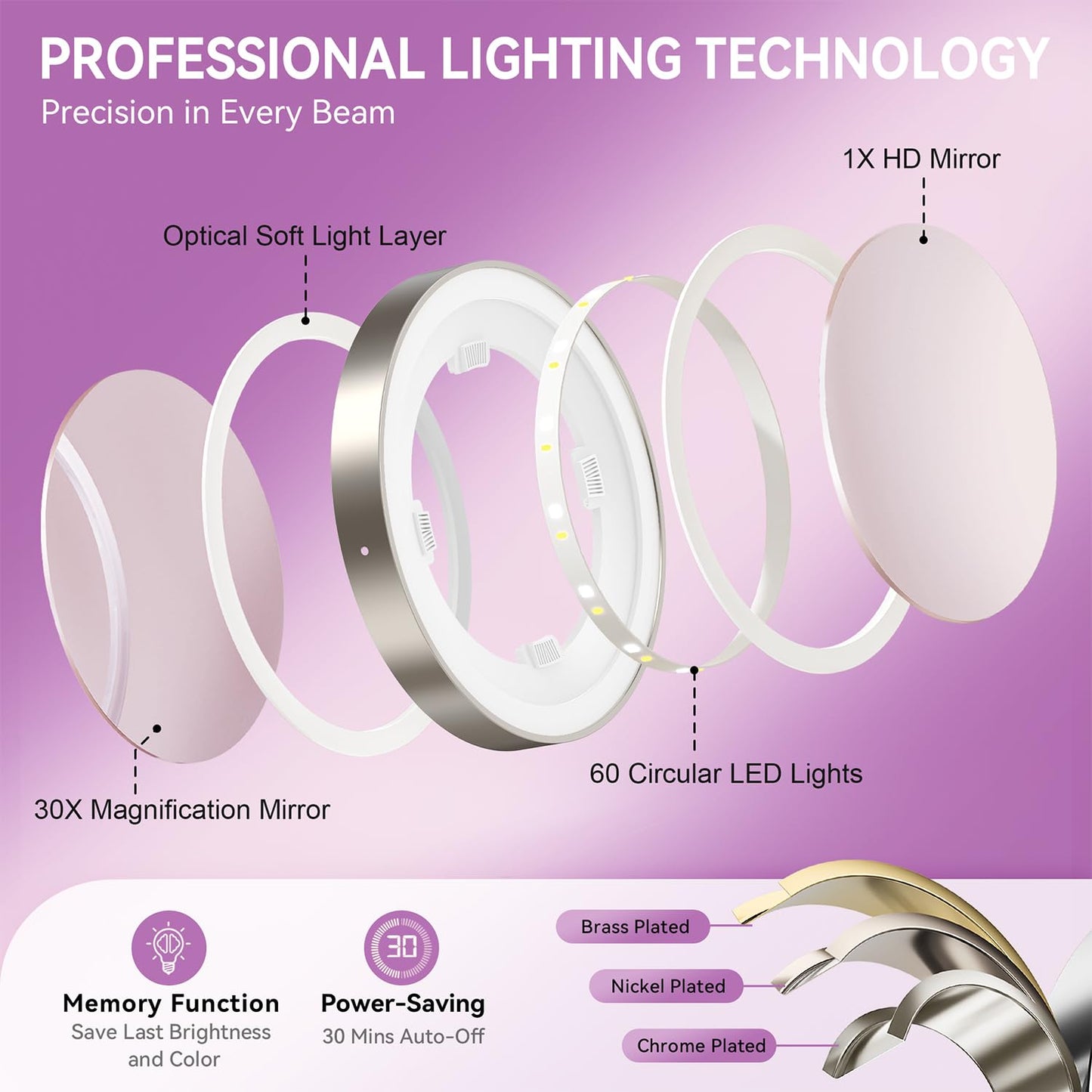 Auxmir 9" Large Lighted Makeup Mirror with Magnification, 1X/30X Double Sided Magnifying Mirror with Adjustable Height, Rechargeable Vanity Mirror with 3 Color Dimmable Lights, 360° Rotation