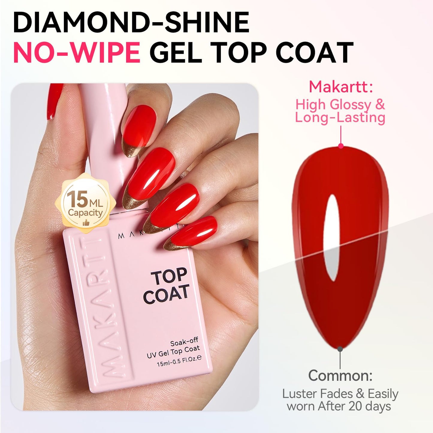 Makartt Gel Top Coat: 2 PCS 15ml No Wipe Top Coat Gel Nail Polish Upgrade Diamond-Shine Long-Lasting Clear Gel Polish Soak Off UV LED Lamp Needed Home DIY Gift Women