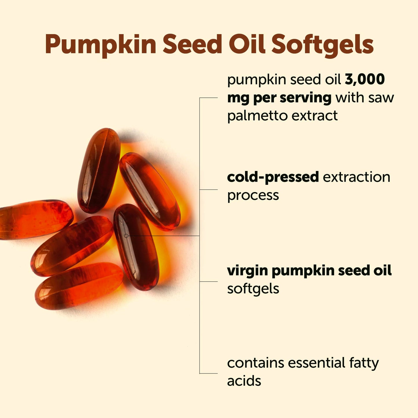 Micro Ingredients Pumpkin Seed Oil with Saw Palmetto, 150 Softgels | Cold Pressed, Pure Virgin Oil, Essential Fatty Acids, & Phytosterols | Natural Herbal Supplement | Non-GMO