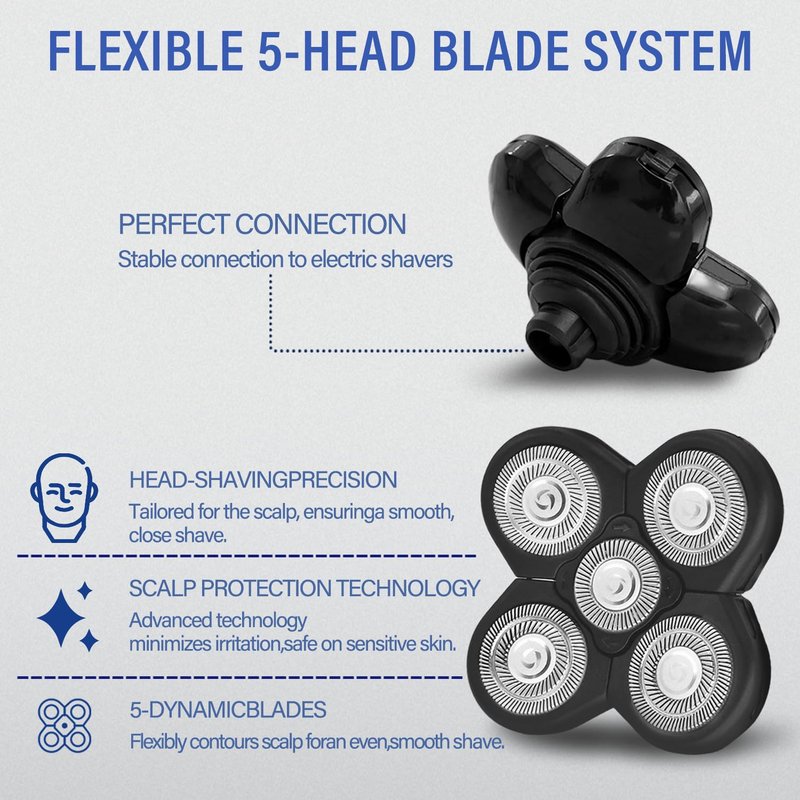 3 PCS Blades Refills for Freebird Head Shaver, 5 Blades Razor Replacement Heads Bald Men Freedom Grooming for free bird + 3 Cleaning Brush