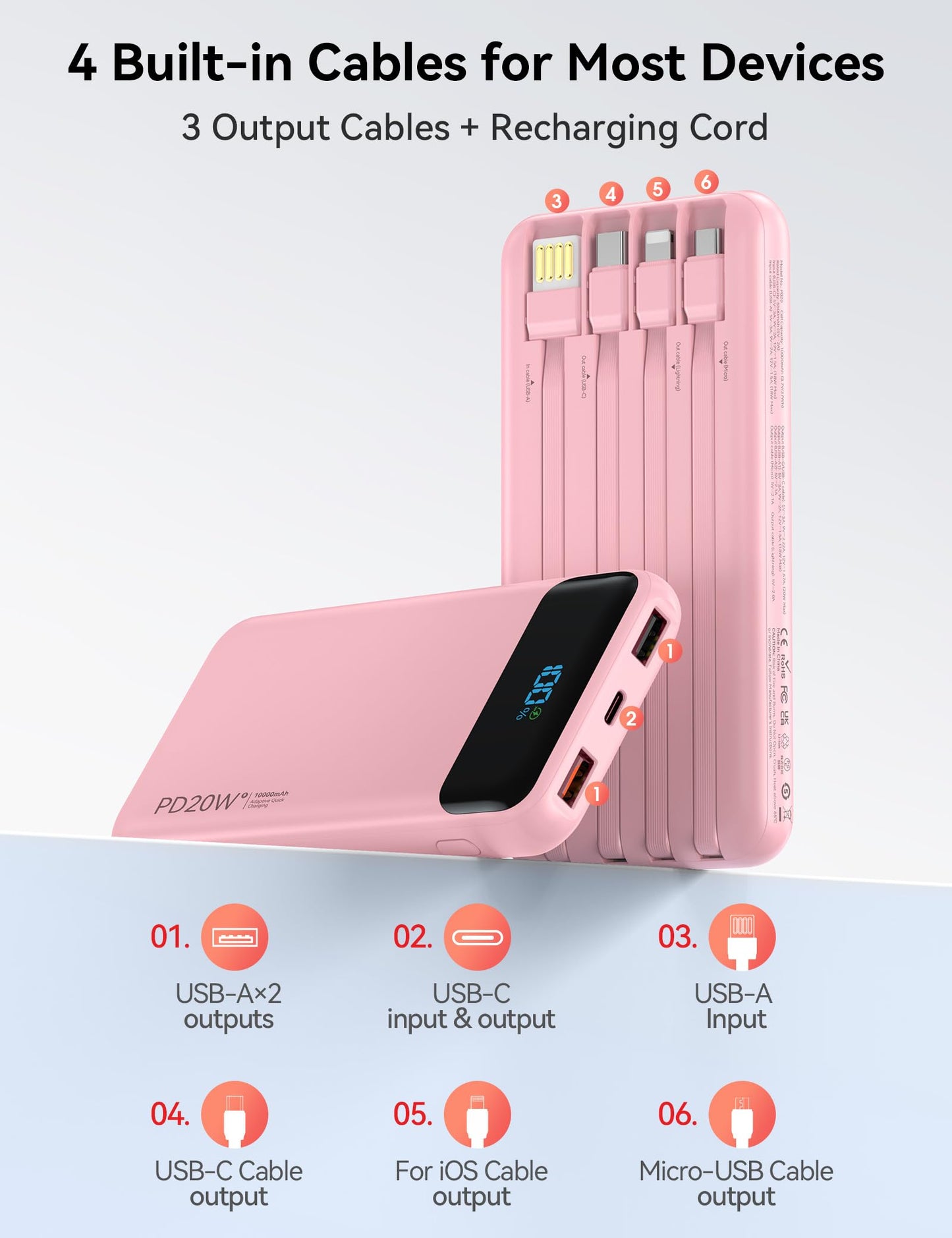 Nusyddy Portable Charger 10000mAh PD20W w/4 Built-in Cables/6 Outputs Pink
