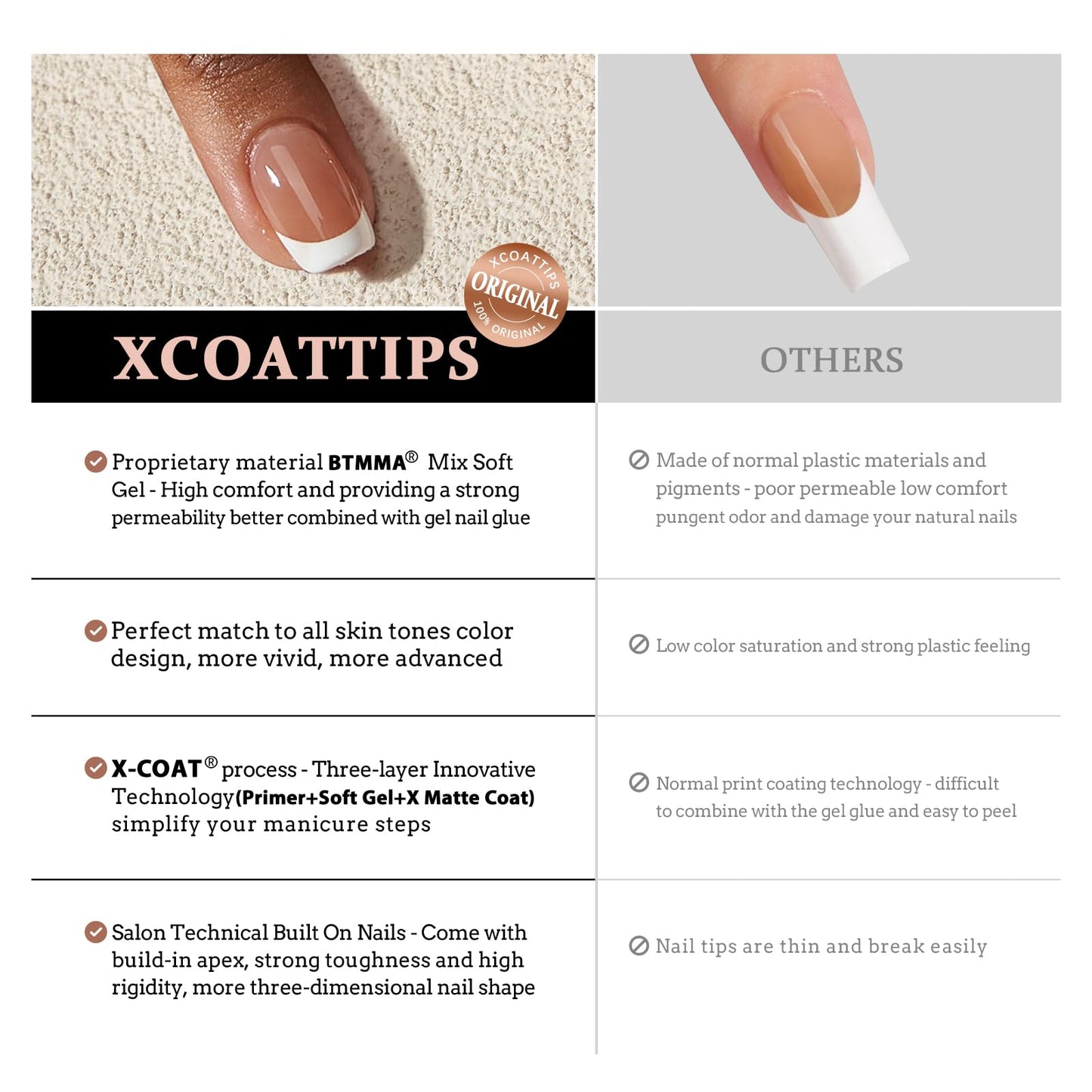 BTArtboxnails XCOATTIPS White French Tip Press On Nails, S Coffin, Brown