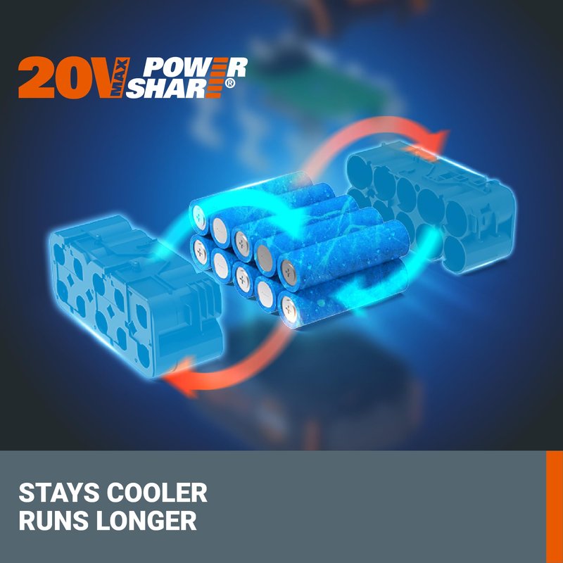 WORX 20V Battery PowerShare Lithium-ION 2.0 Ah 1 pc, WA3669