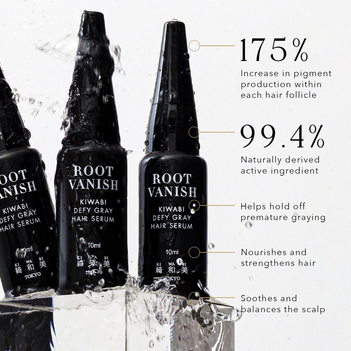 Kiwabi Root Vanish Anti Gray Hair Serum – Lightweight Daily Scalp Serum to Support Repigmentation – Hair Serums for Women & Men with Biomimetic Peptide, Ginseng, B12 – No Sulfates, No Parabens (30ml)
