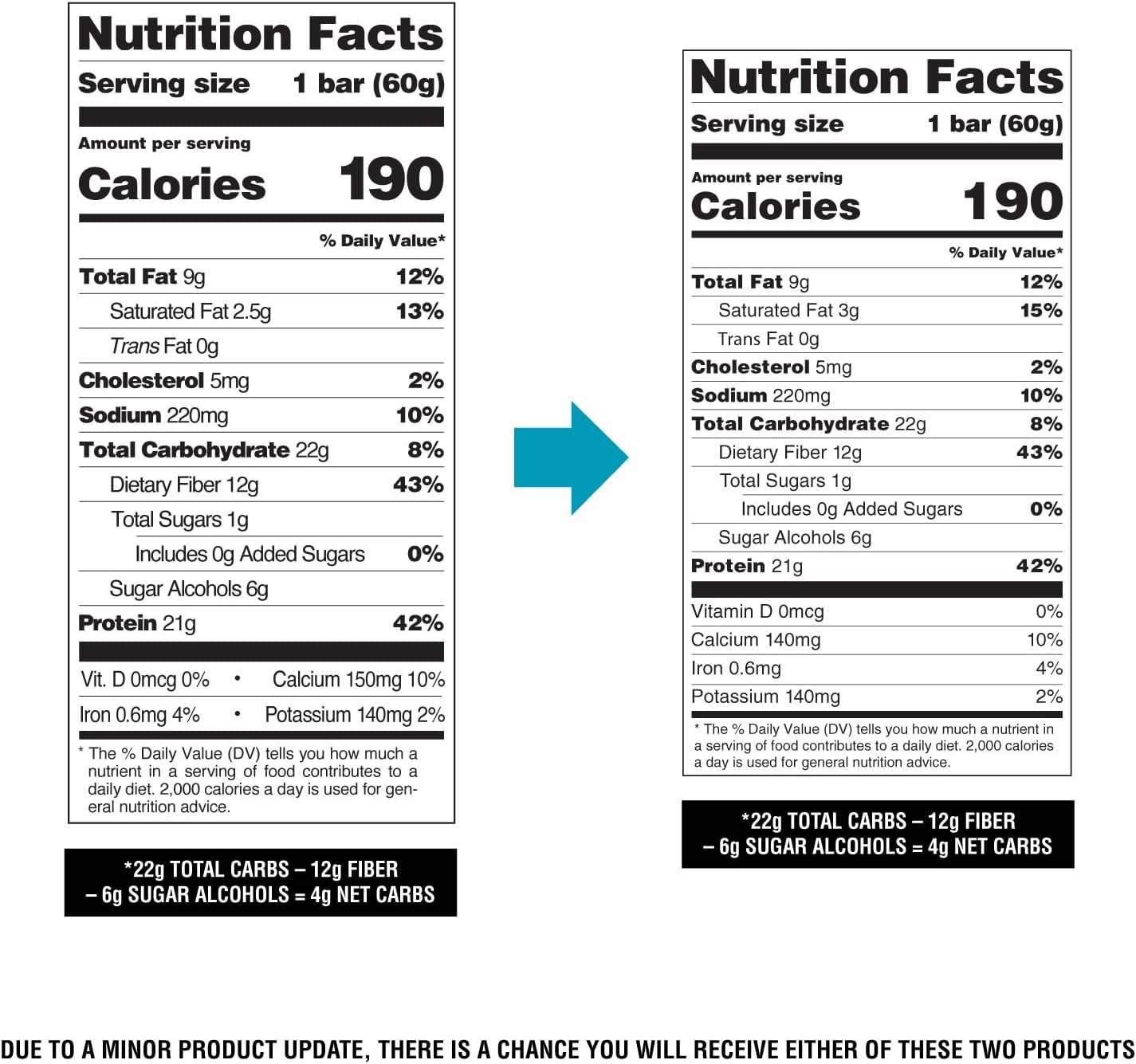 Quest Nutrition Protein Bars - Chocolate Chip Cookie Dough, High Protein, Low Carb, Keto Friendly | 12 Count