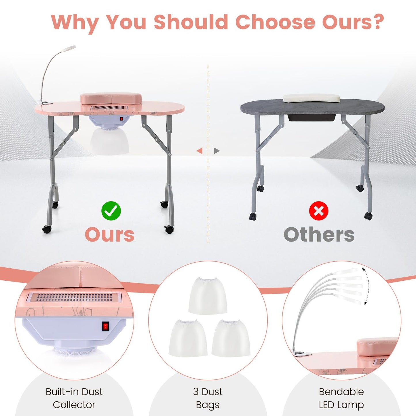 Giantex Nail Table for Nail Tech, Portable Manicure Table with Electric Dust Collector, USB-Plug LED Lamp, Wrist Rest, 4 Lockable Wheels, Foldable Nail Desk with Carry Bag (Pink)
