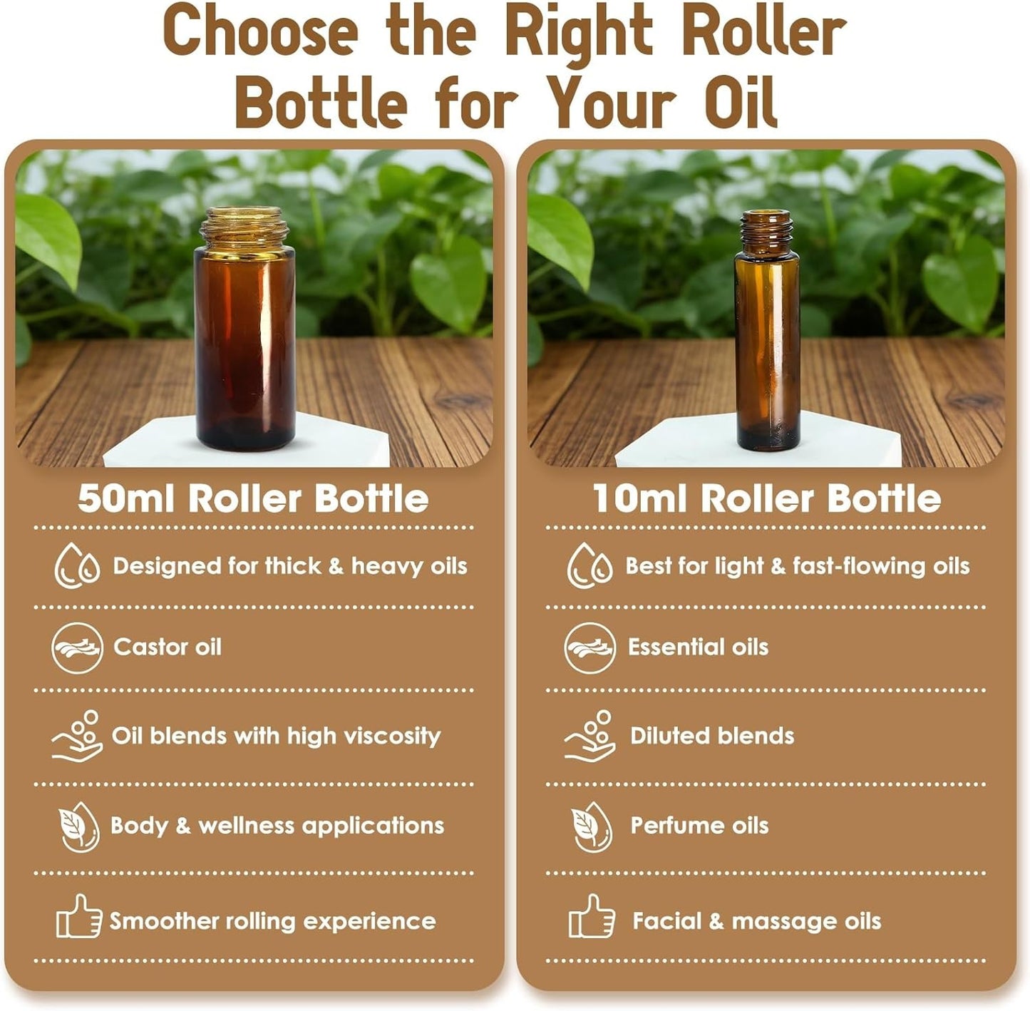 Tiger's Eye Roller Bottles - 50ml Refillable Amber Glass for Essential Oils | Leak-Proof Travel Perfume Bottle with Natural Crystal Rollers