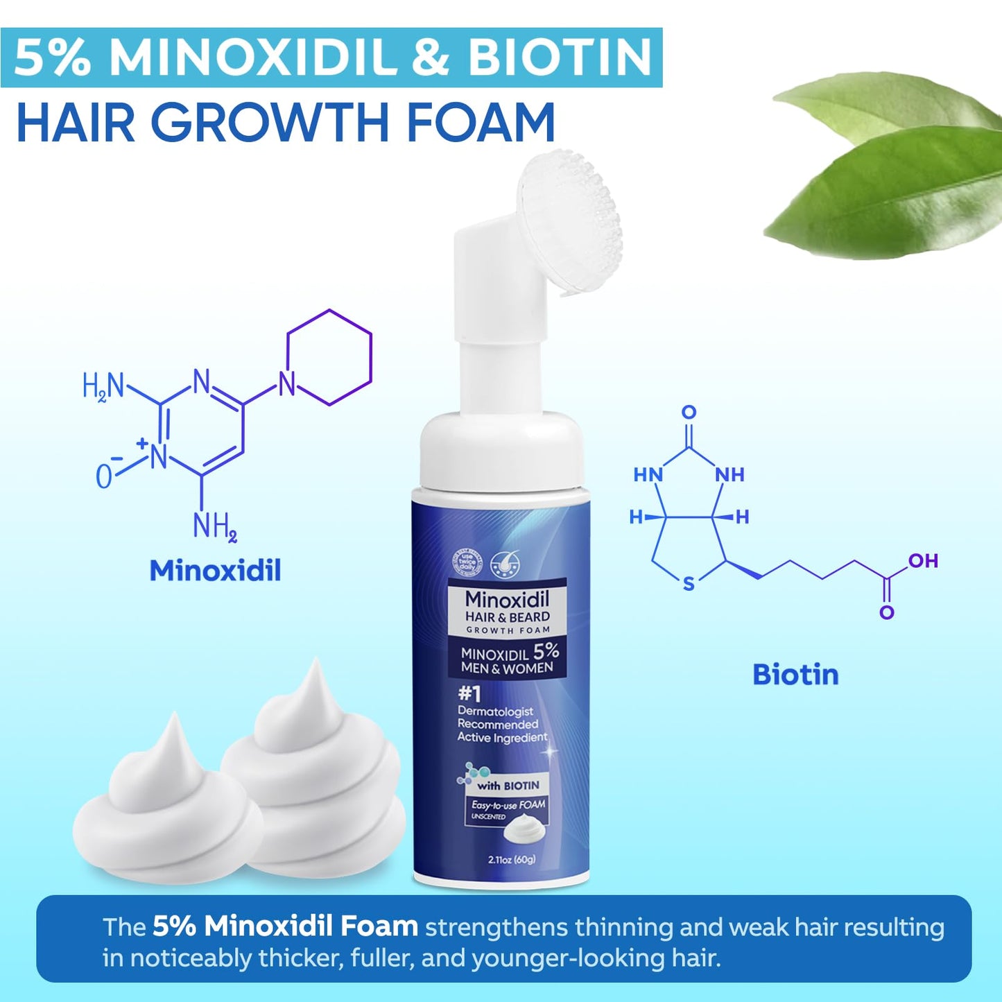 5% Minoxidil Foam for Men, Minoxidil for Men Foam, Minoxidil for Women Hair Growth with Biotin & Castor Oilfor Thicker, Fuller Hair, Fast-Absorbing Formula 180ML-3 Packs