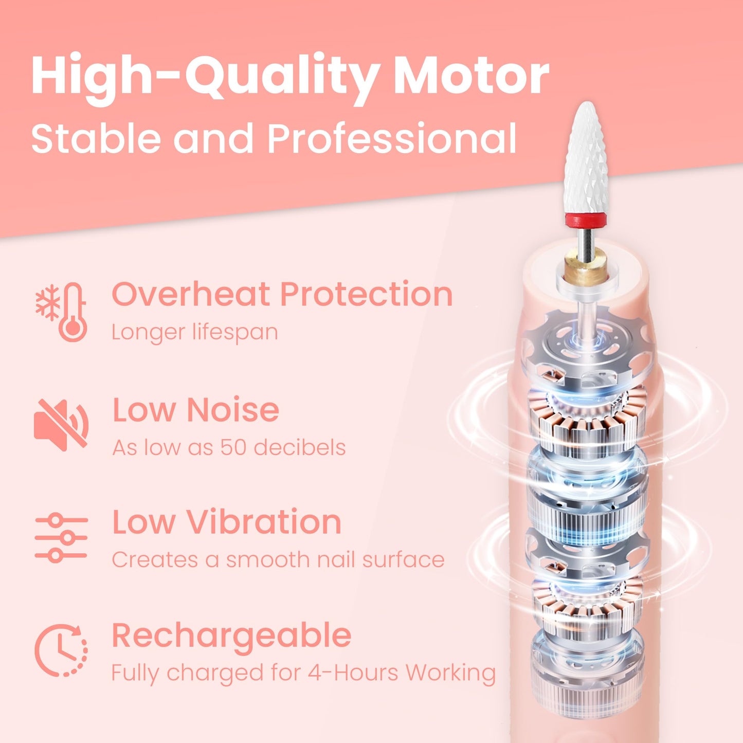 KIARYUOLL Cordless Electric Nail Drill Kit, Portable Rechargeable Nail Drill Set, Battery Electric Nail File, 5 Speeds Modes, LED Lighting, Reversible Direction, DIY, Professional (Pink)