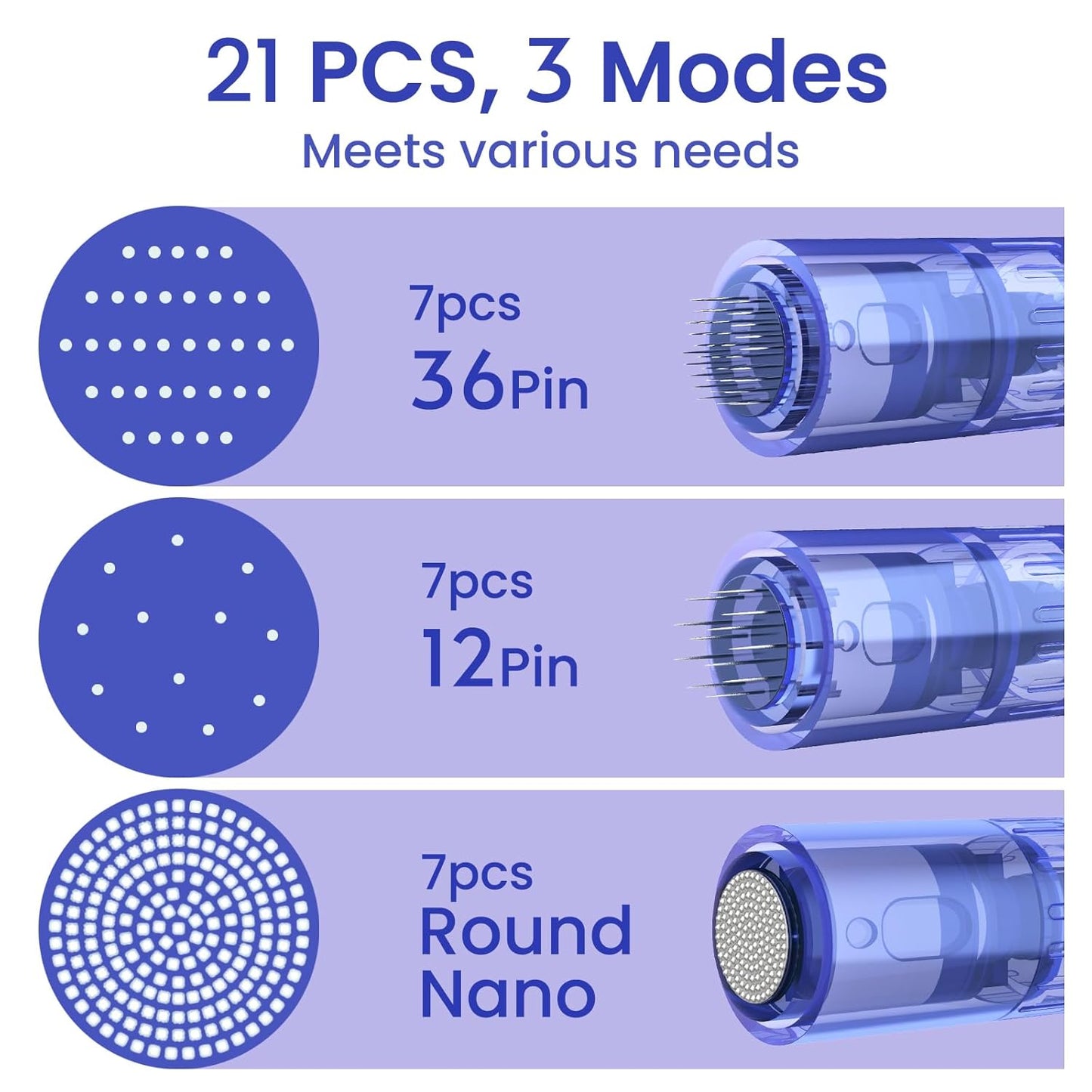 Microneedling Pen Cartridges - 21 Pcs Replacement Tips for Dr Pen A6 | 0.25mm, 7x36 Pin, 7x12 Pin, 7x Round Nano