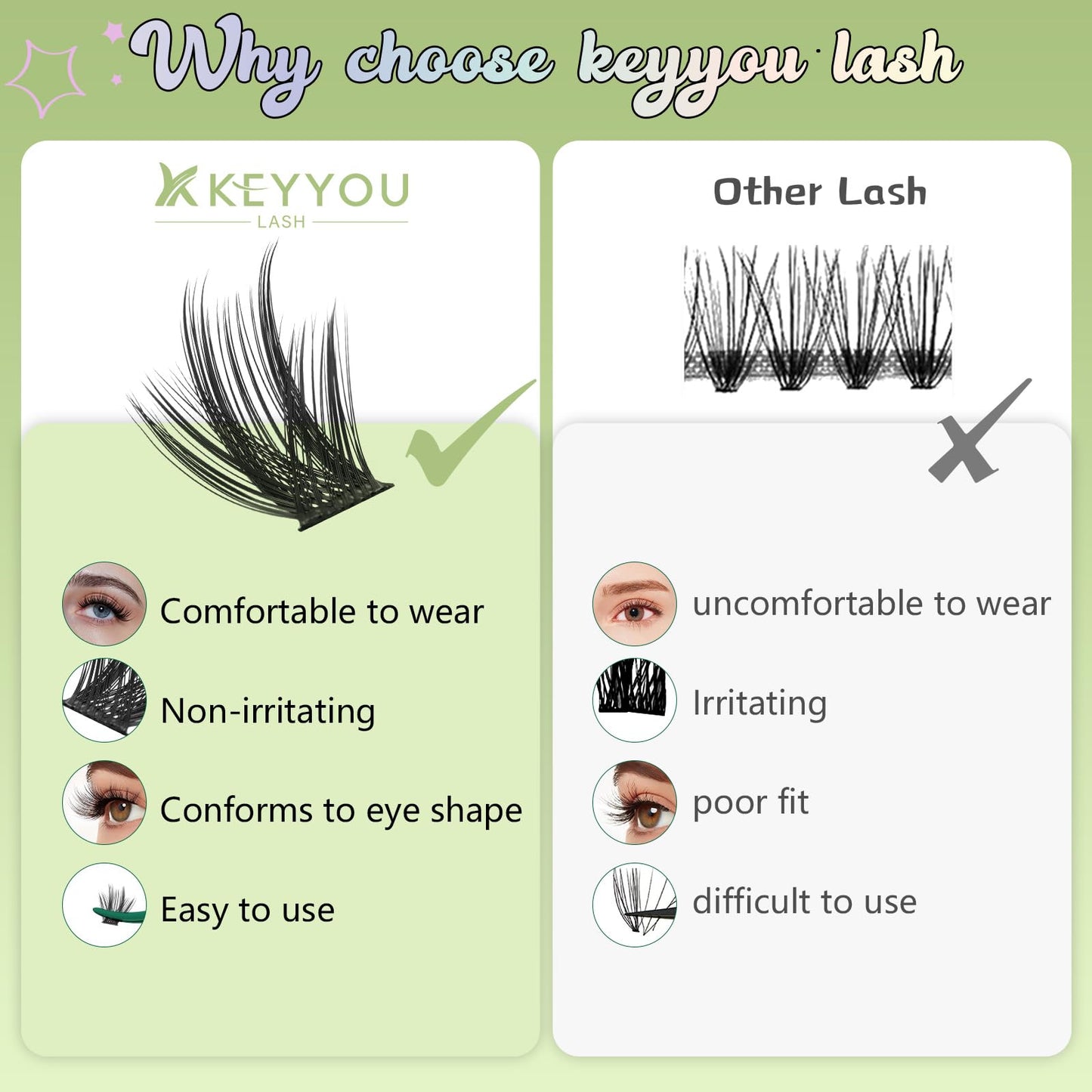 KEYYOU Angel Lash Clusters, 8-18mm Mix D Curl Wispy Eyelash Clusters for Natural Look Lash with Waterproof DIY Lash Extension at Home(Lash-Angel A03)