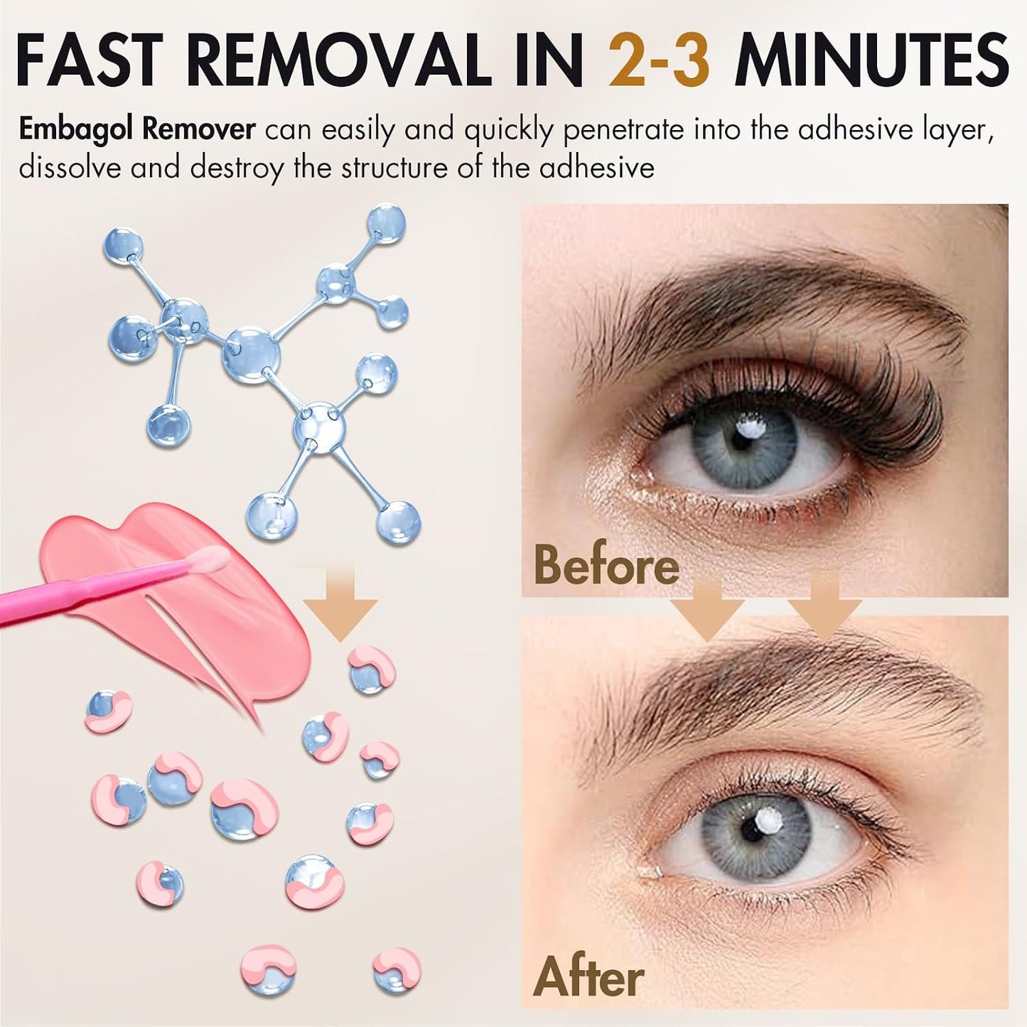 Lash Remover for Eyelash Extensions - No Burn Cream Formula | 10g Professional Salon Supply