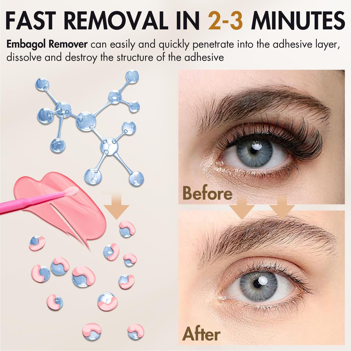 Embagol Cream Lash Remover for Lash Extensions 10g Low Irritation Eyelash Glue Remover Lash Tech Supplies for Professional or Salon Use