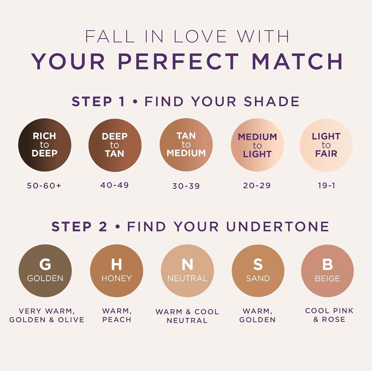 Tarte Babassu Foundcealer Dewy Foundation - SPF 20, Vegan Makeup with Radiant Medium Coverage | 1 oz