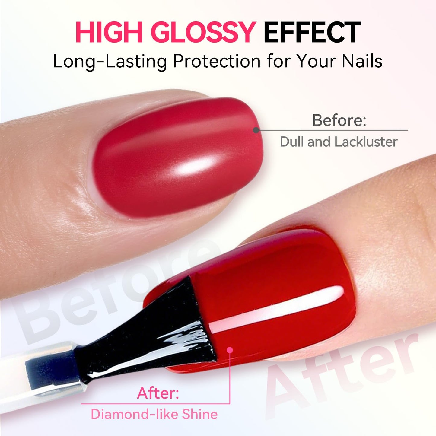 Makartt Gel Top Coat: 2 PCS 15ml No Wipe Top Coat Gel Nail Polish Upgrade Diamond-Shine Long-Lasting Clear Gel Polish Soak Off UV LED Lamp Needed Home DIY Gift Women