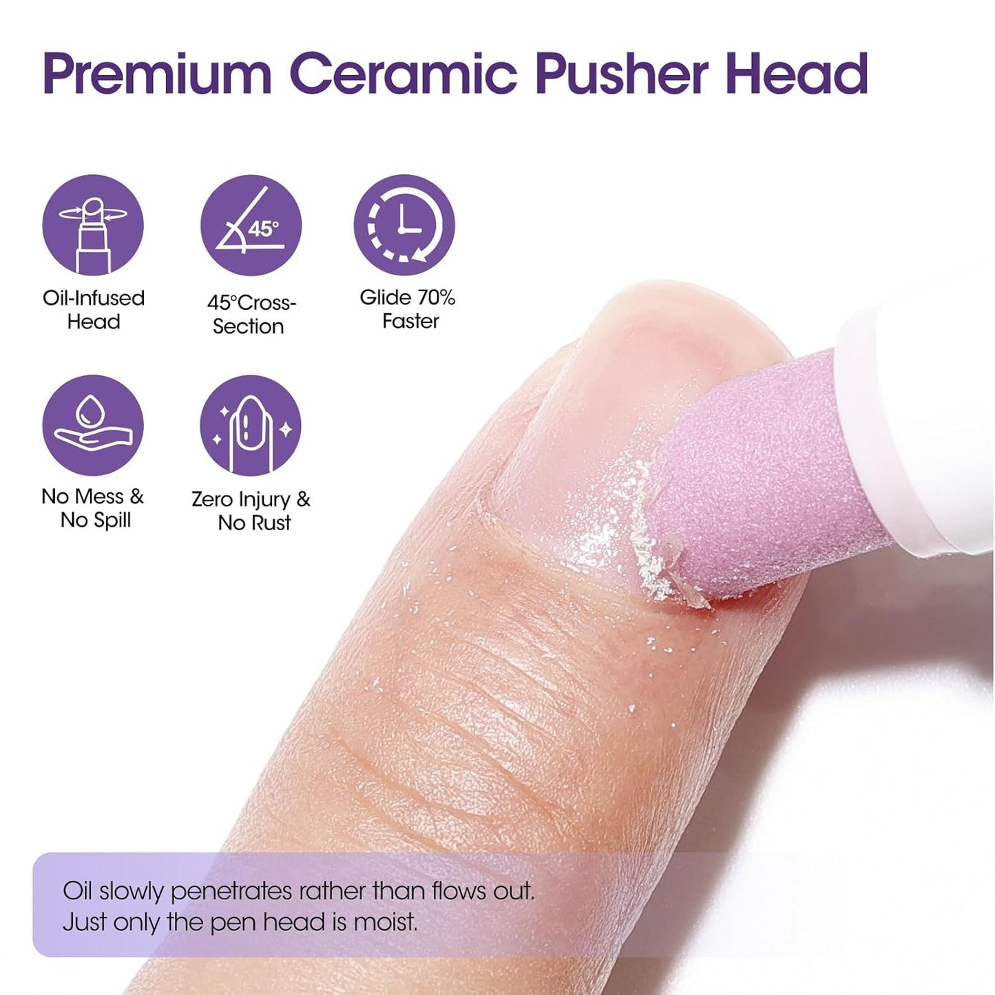 GELLEN 2Pcs Ceramic Cuticle Oil Pusher Pen, Cuticle Remover & Cuticle Oil in a Pen for Hangnails & Dry Cuticles, Cuticle Pusher Tool for Hands & Feet, Nail Pusher for Smooth & Well-Groomed Cuticles