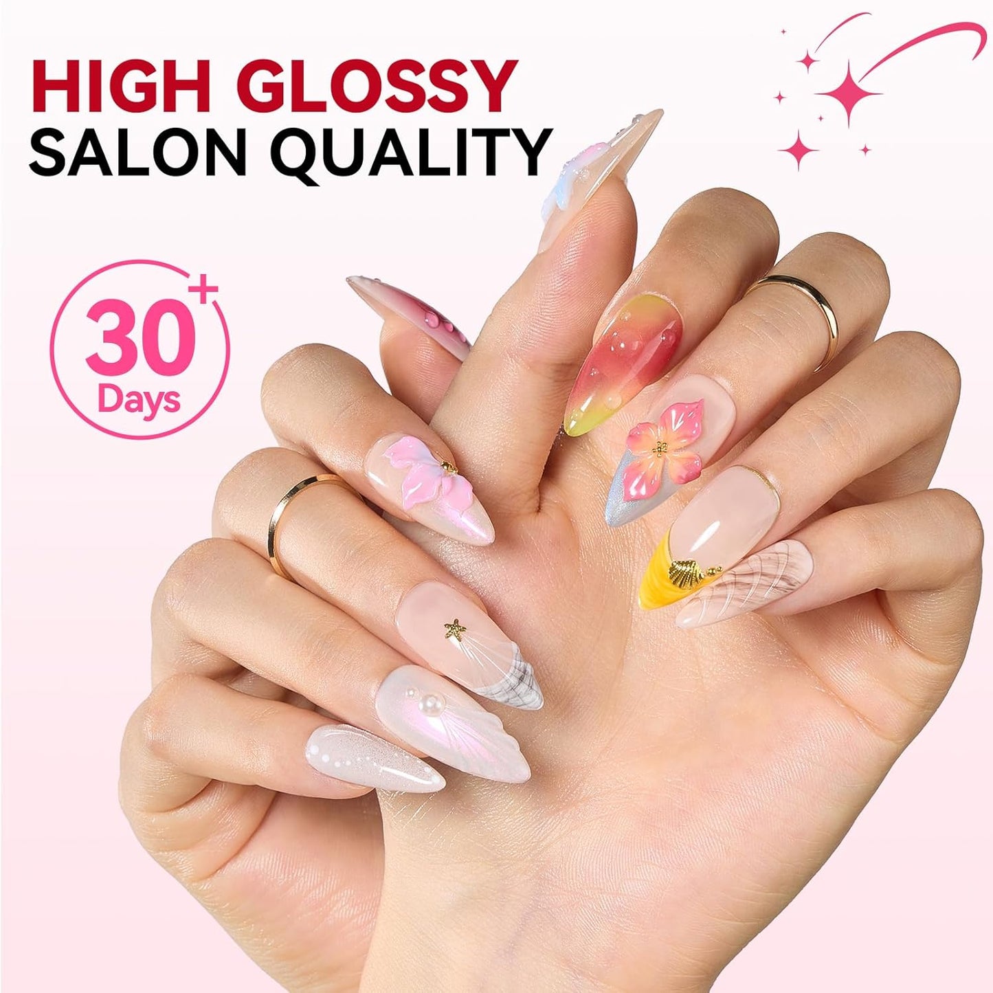 Makartt Gel Base Coat - Long-Lasting Clear Nail Polish | 15ml Upgraded Formula for Home DIY