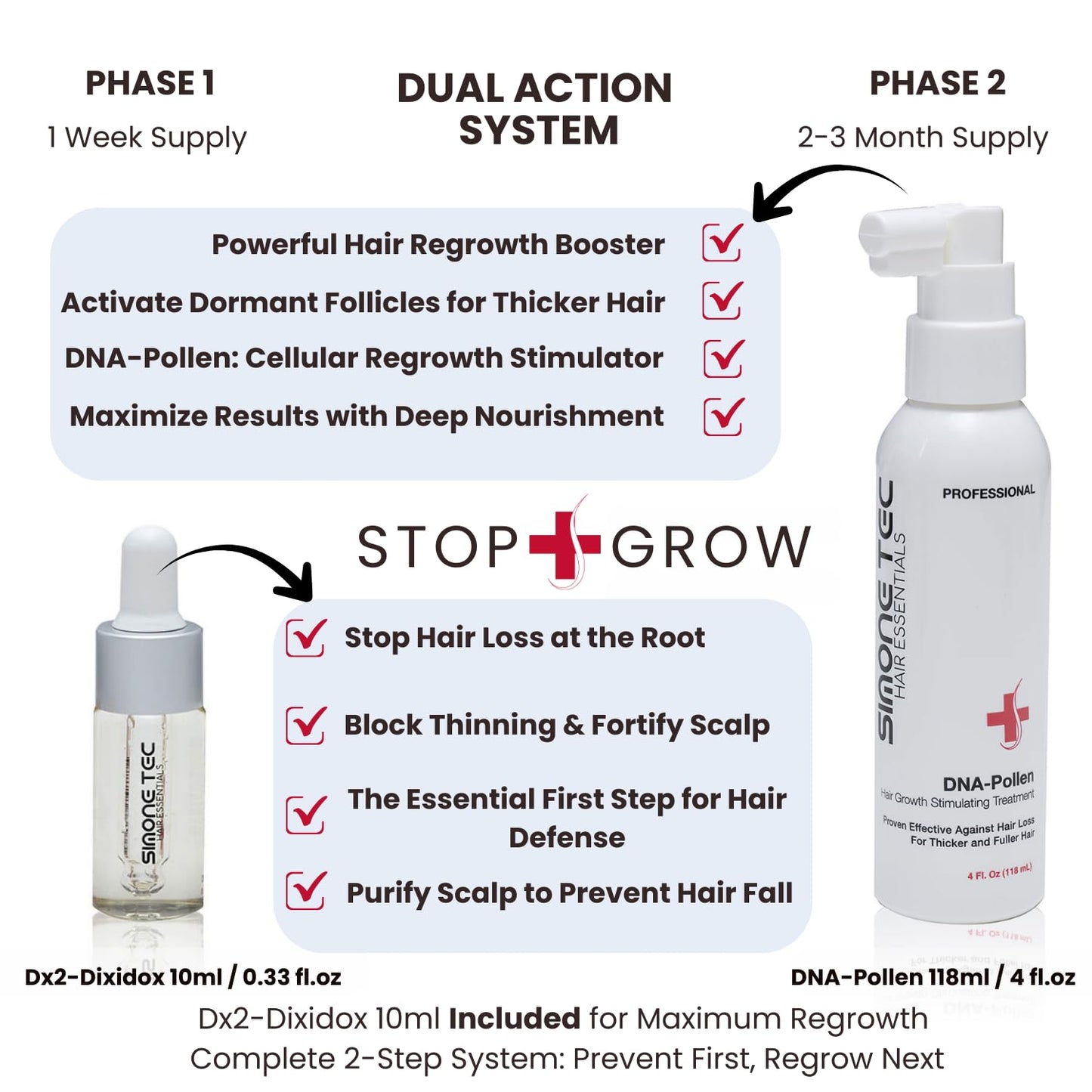 DNA-Pollen Hair Growth Treatment - Stimulates Thicker, Fuller Hair | 118ml / 4fl.oz