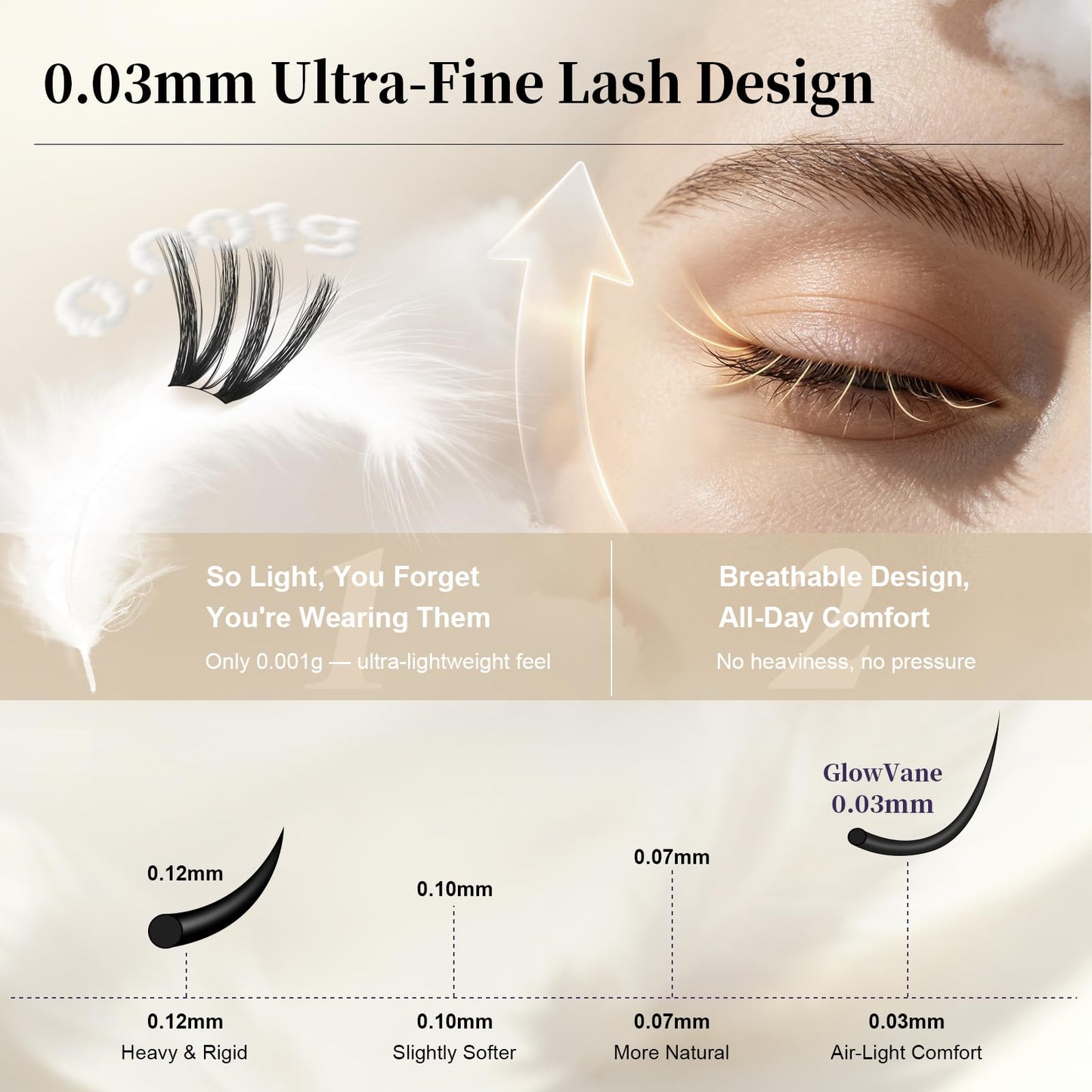 GlowVane TrueCurve Lash Clusters Kit, Soft Natural Look Eyelash Clusters for All-Day Comfort, 0.03mm Wispy D Curl Lashes, 8-18mm Lightweight Curved Band Lashes, Use-Friendly (Vania Kit)