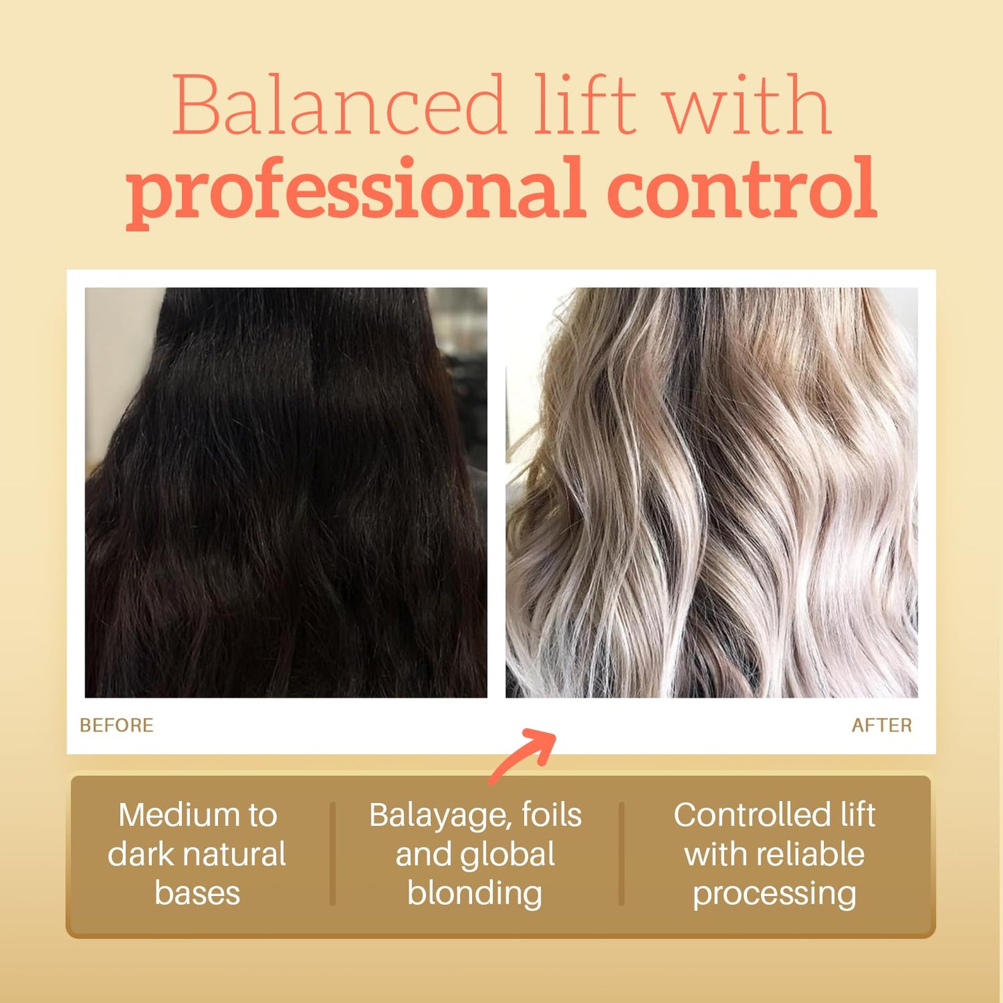 Robson Peluquero Master Mechas OX Hair Bleach 20 Volume, Hair Developer - 900mL | Professional High-Lift Cream Peroxide for Bleach Hair, Highlights, Balayage | Controlled Lightening & Protection