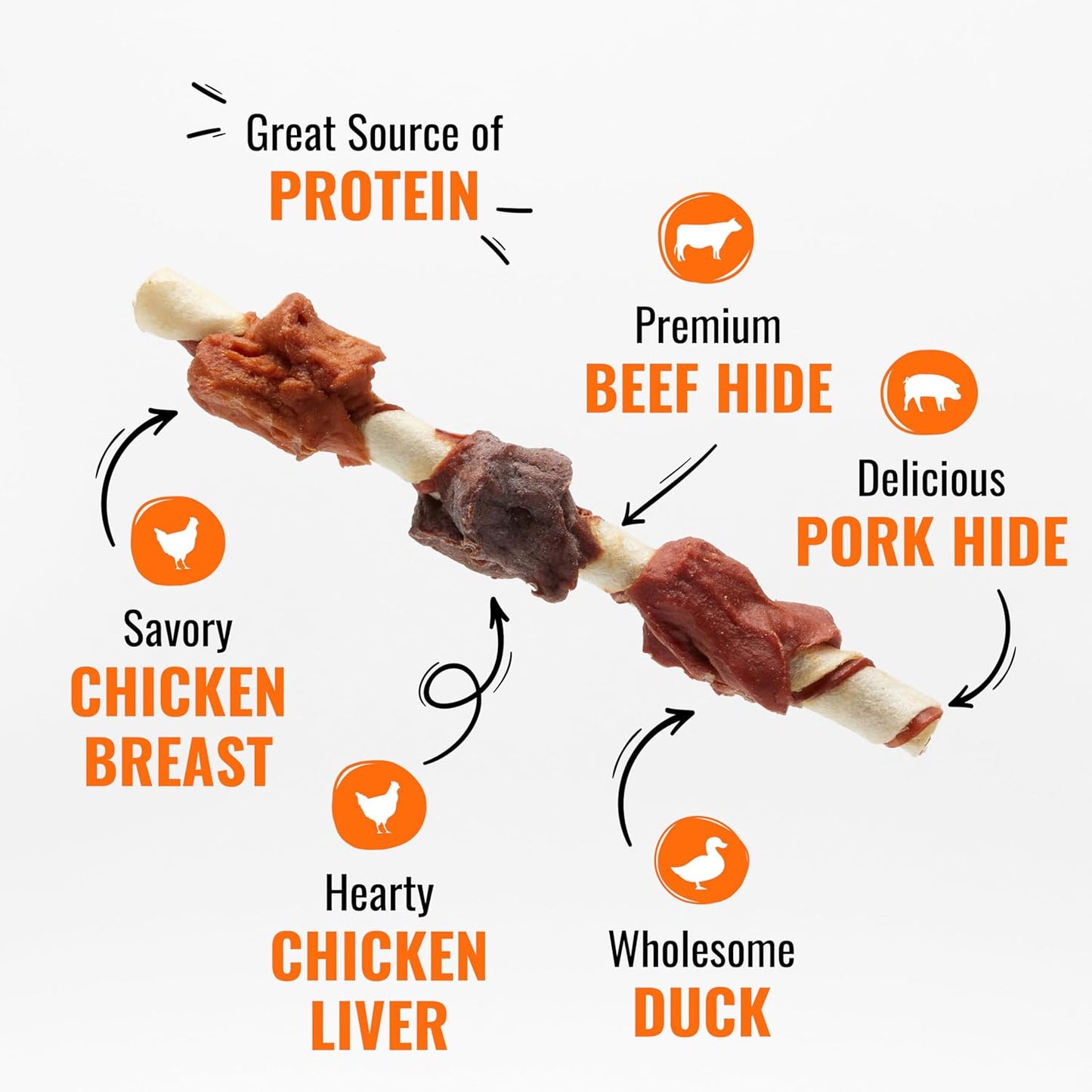 Long-Lasting Dog Treat Kabobs - Real Proteins with Beef Hide & Chicken | Supports Dental Health, 24 oz