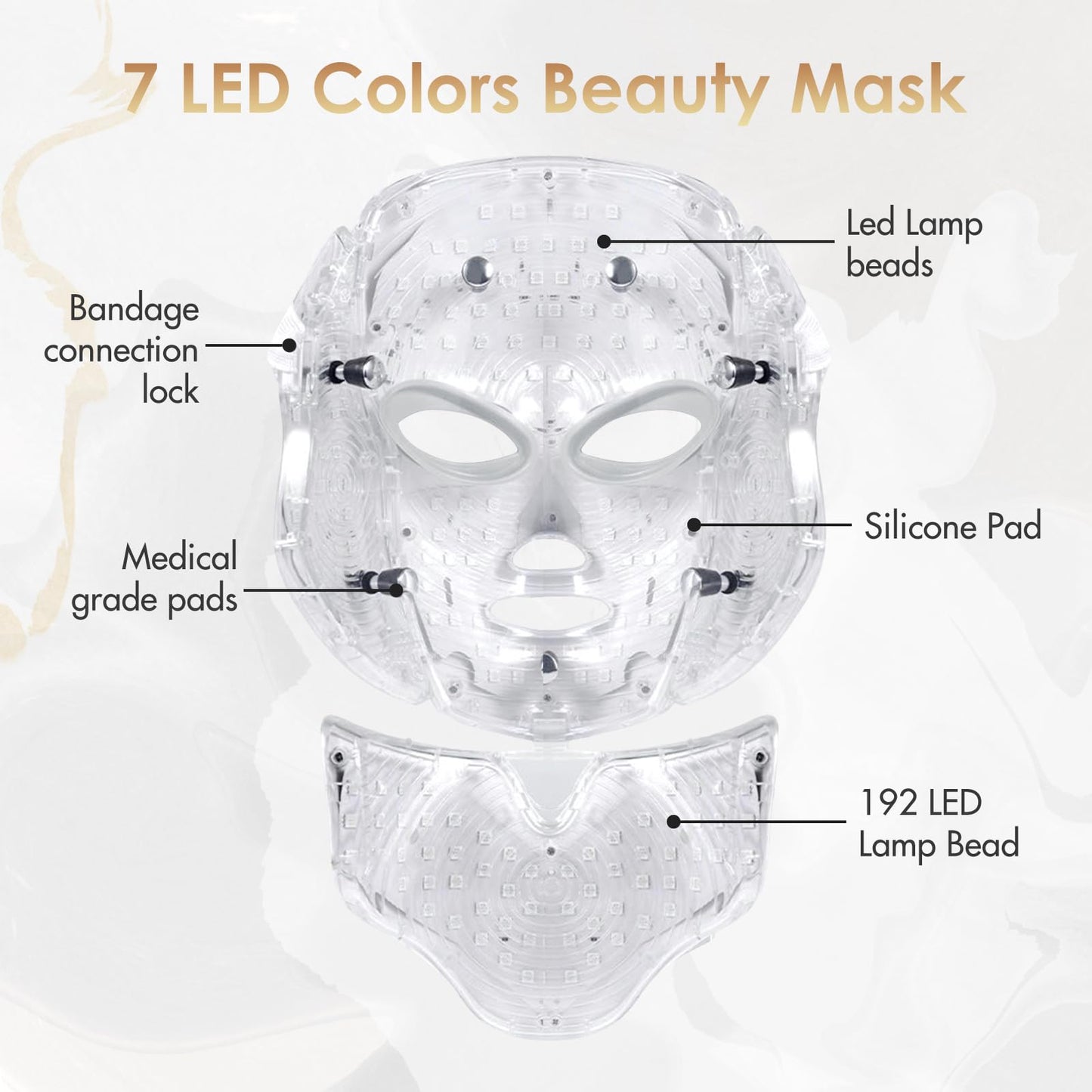 EVFOFO Red Light Therapy Mask for Face, 7 Custom Modes with 850nm NIR & 630nm Red Light, Portable LED Face Mask Light Therapy with Timer for Home Use, White