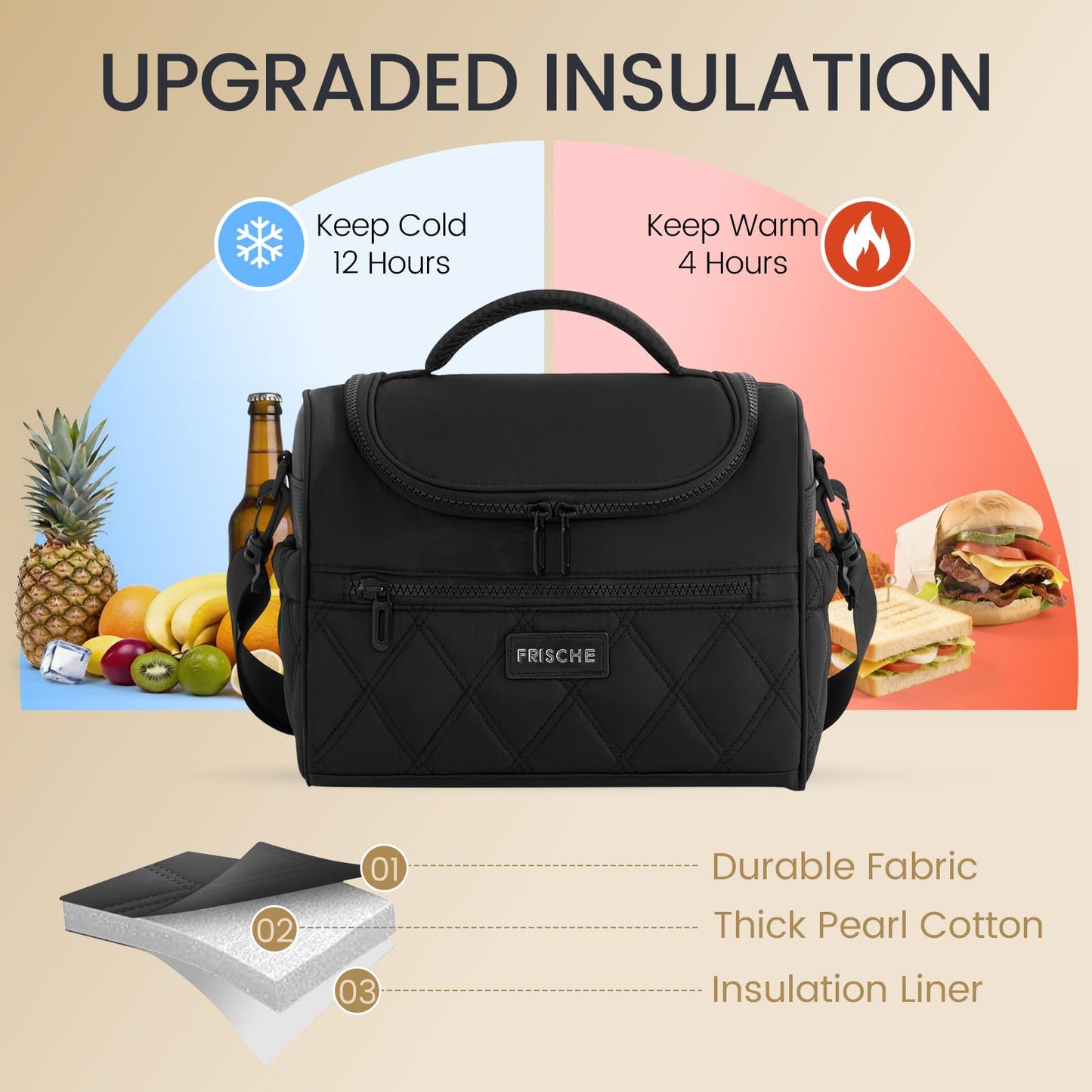 SODEER Lunch Bag for Women and Men Leakproof,Insulation Lunch Box,Soft Lunch Cooler with Adjustable Strap for Work Travel,Black
