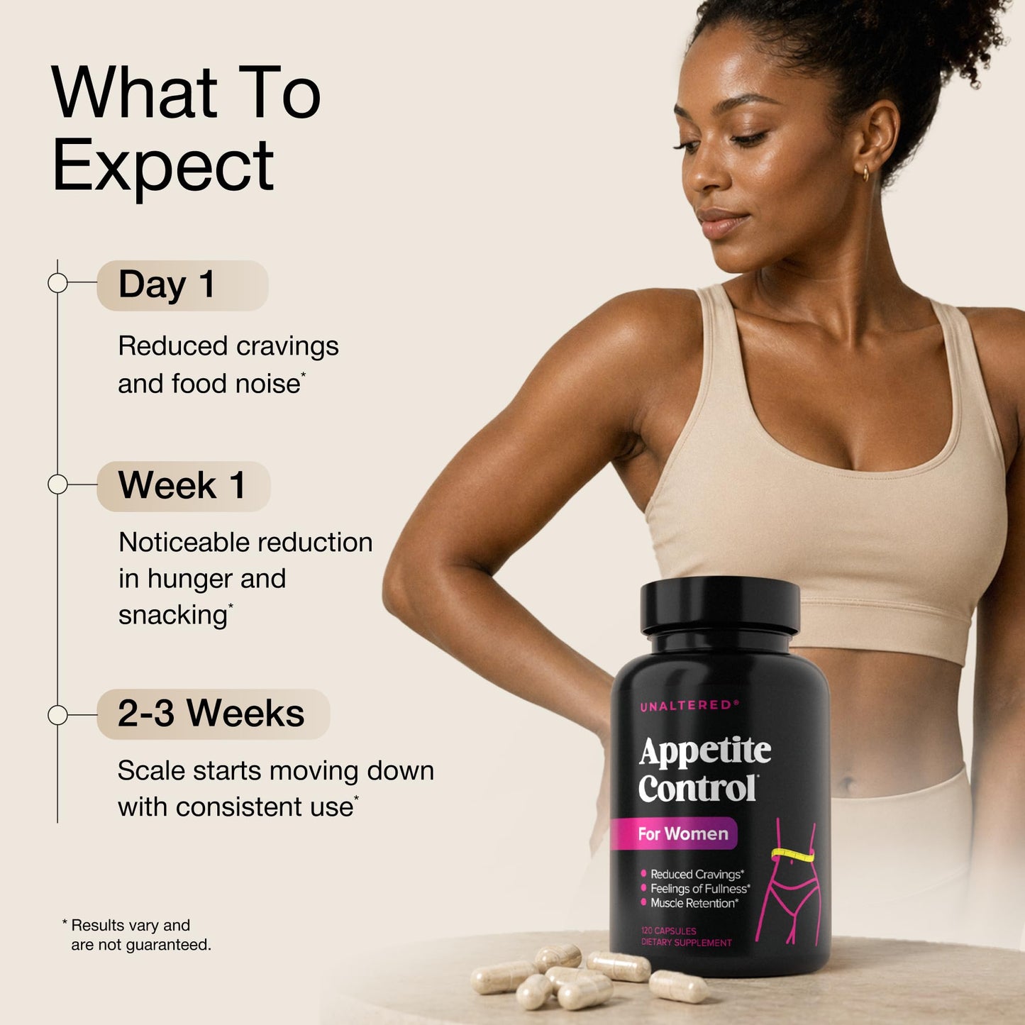 UNALTERED Appetite Control for Women - Support Cravings, Fullness, & Weight Management - Dietary Supplement with Chromium Picolinate & Glucomannan - 120 Vegan Capsules