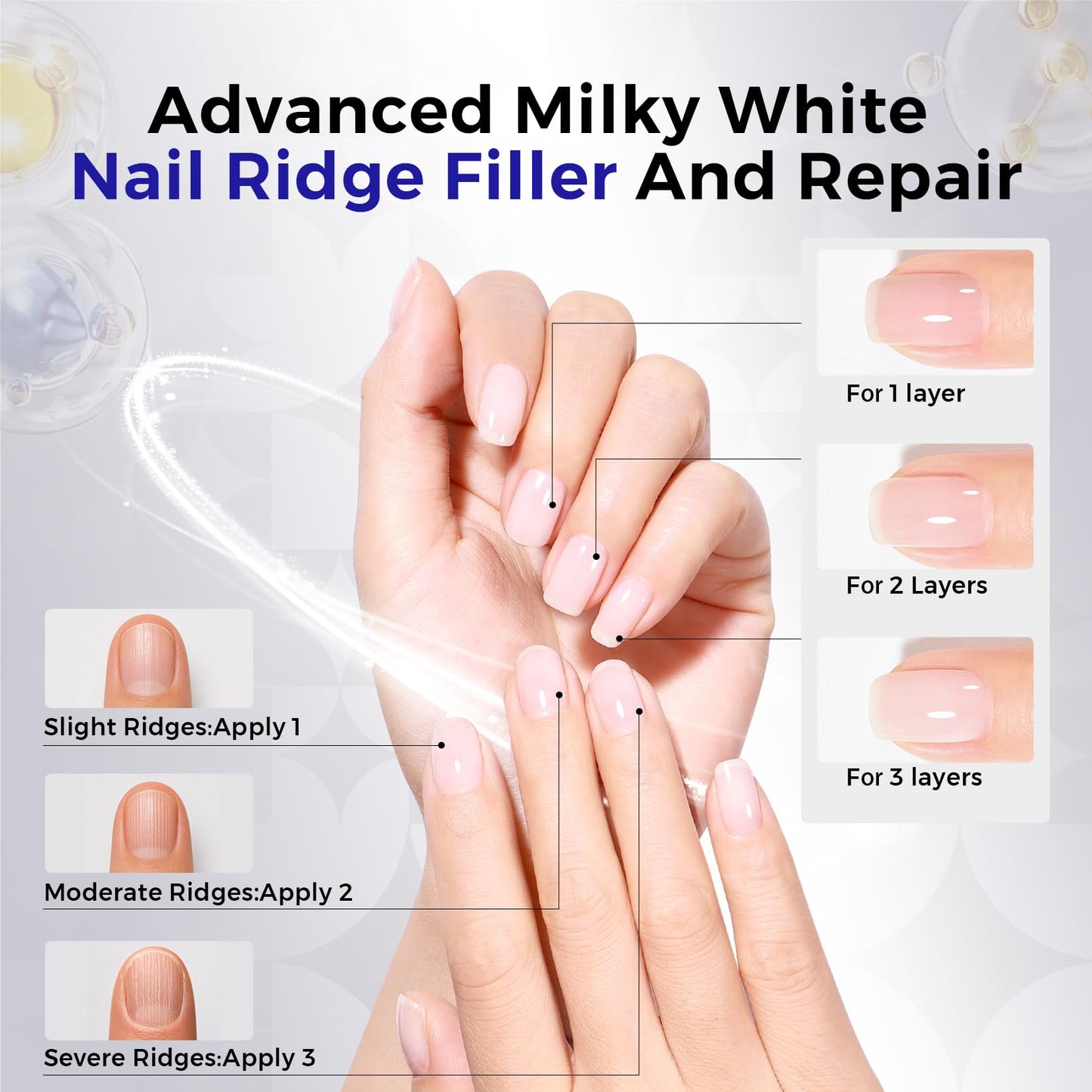 Morovan Nail Strengthener And Hardener: Milky White Ridge Filler Nail Concealer With Keratin For Thin Weak Brittle Nails, Strengthening Polish Repair For Damaged Nails, Air Dry Natural Nail Care 15ml