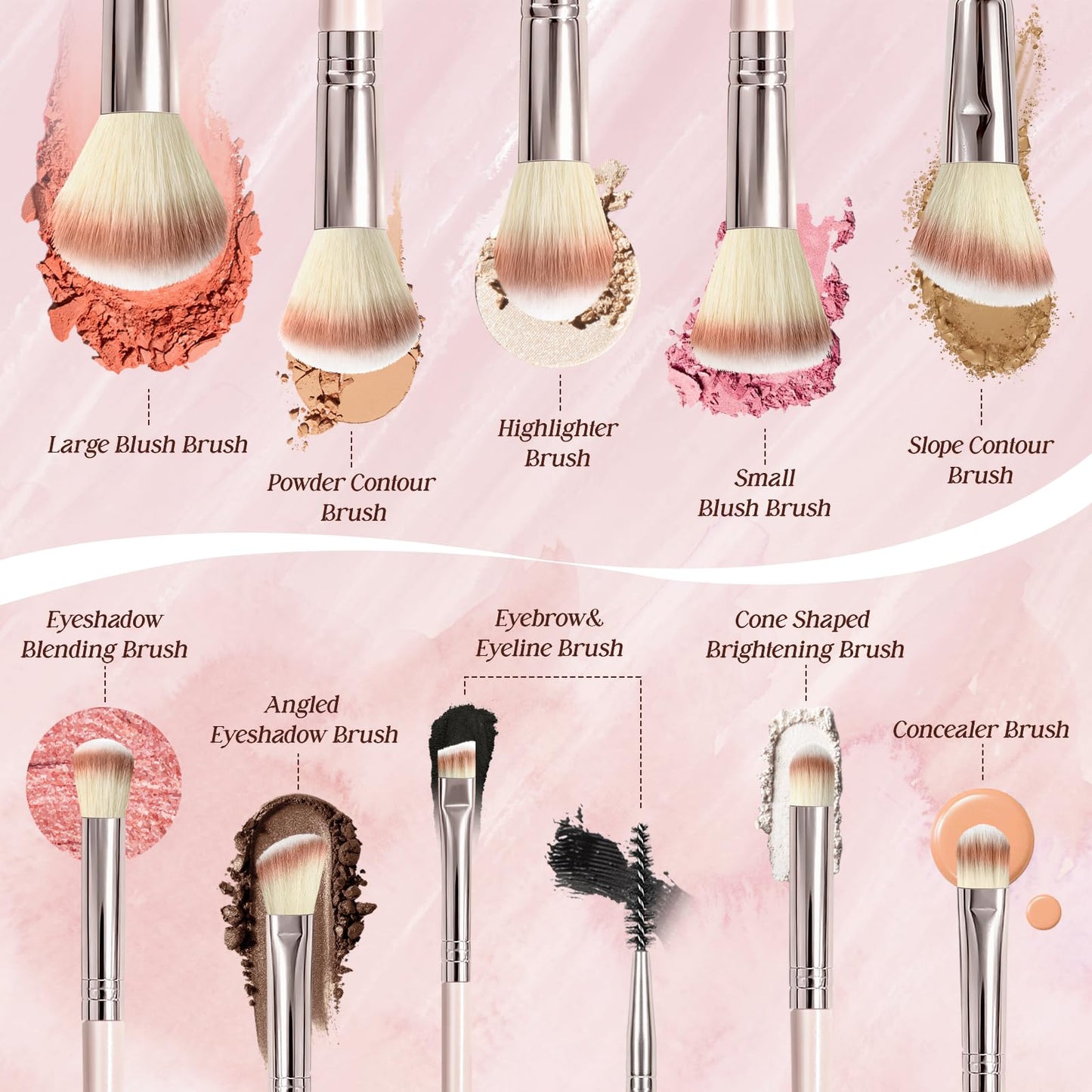 Makeup Brush Set, Premium Synthetic 10 PCS Makeup Brushes, Travel Makeup Brush Set with Soft Hairs, Makeup Brushes Set Professional for Blush, Eyeliner, Eyeshadow, Concealer, and Foundation (Pink)