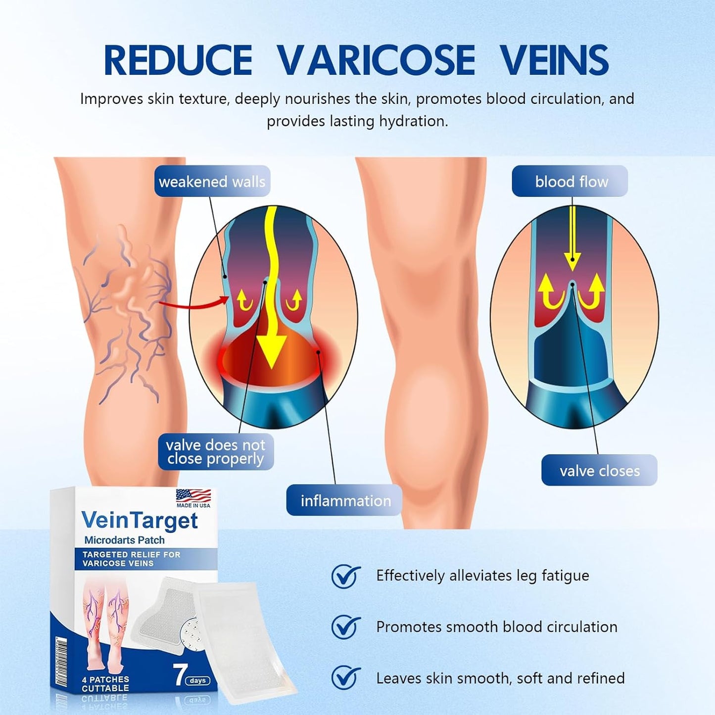 Vein Target Microdarts Patch - Professional Varicose Veins Treatment for Legs | Natural Ingredients, All Skin Types